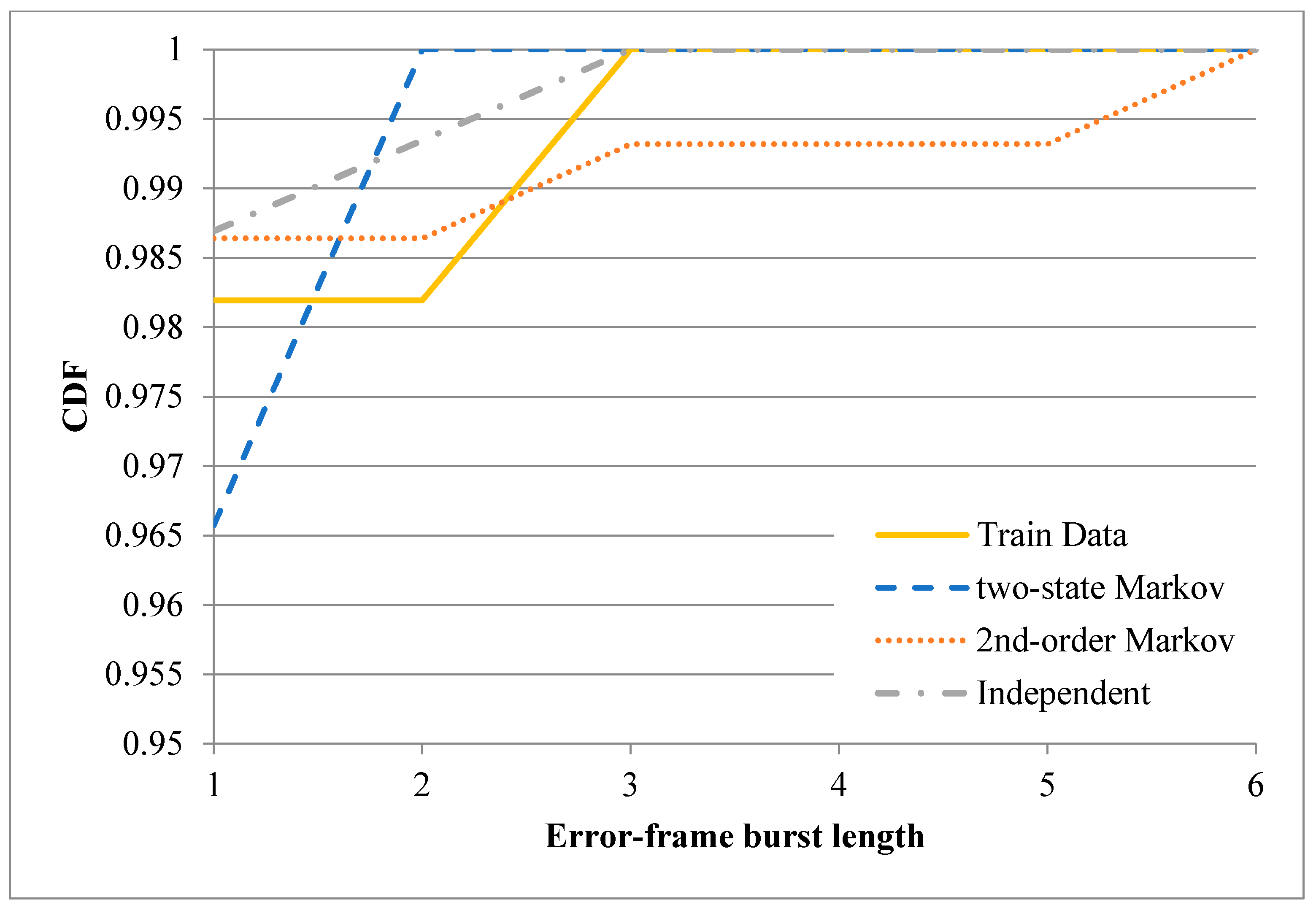 Sensors 20 03978 g014