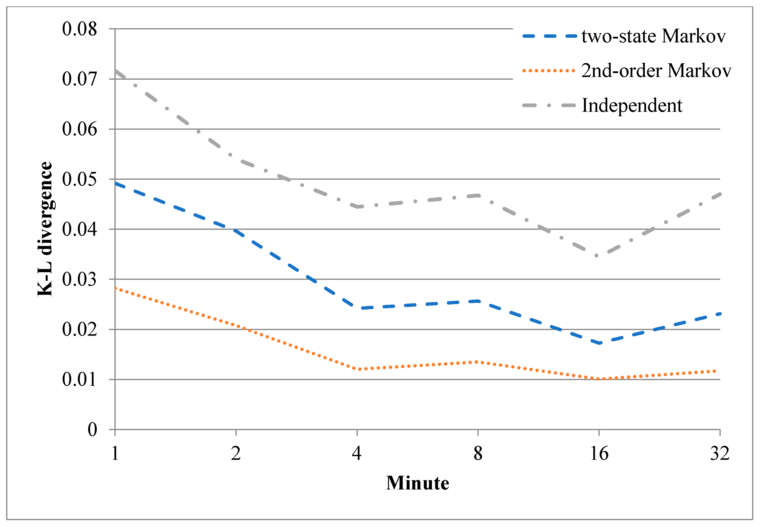 Sensors 20 03978 g015