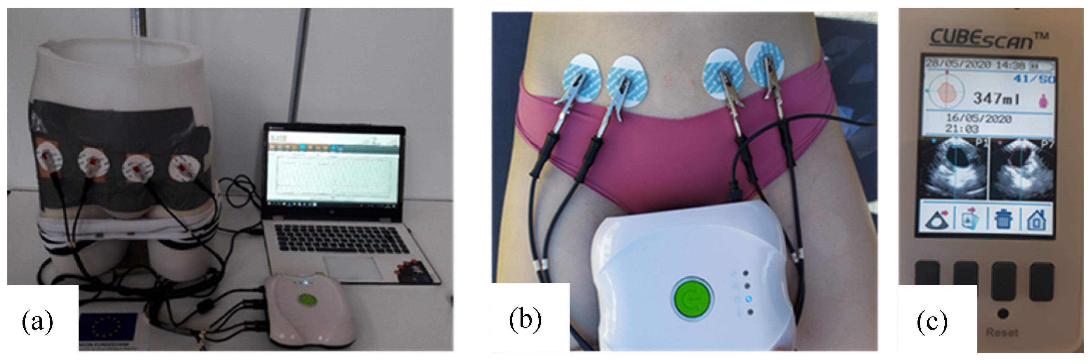 Sensors 20 03980 g005 Sensors 20 03980 g005