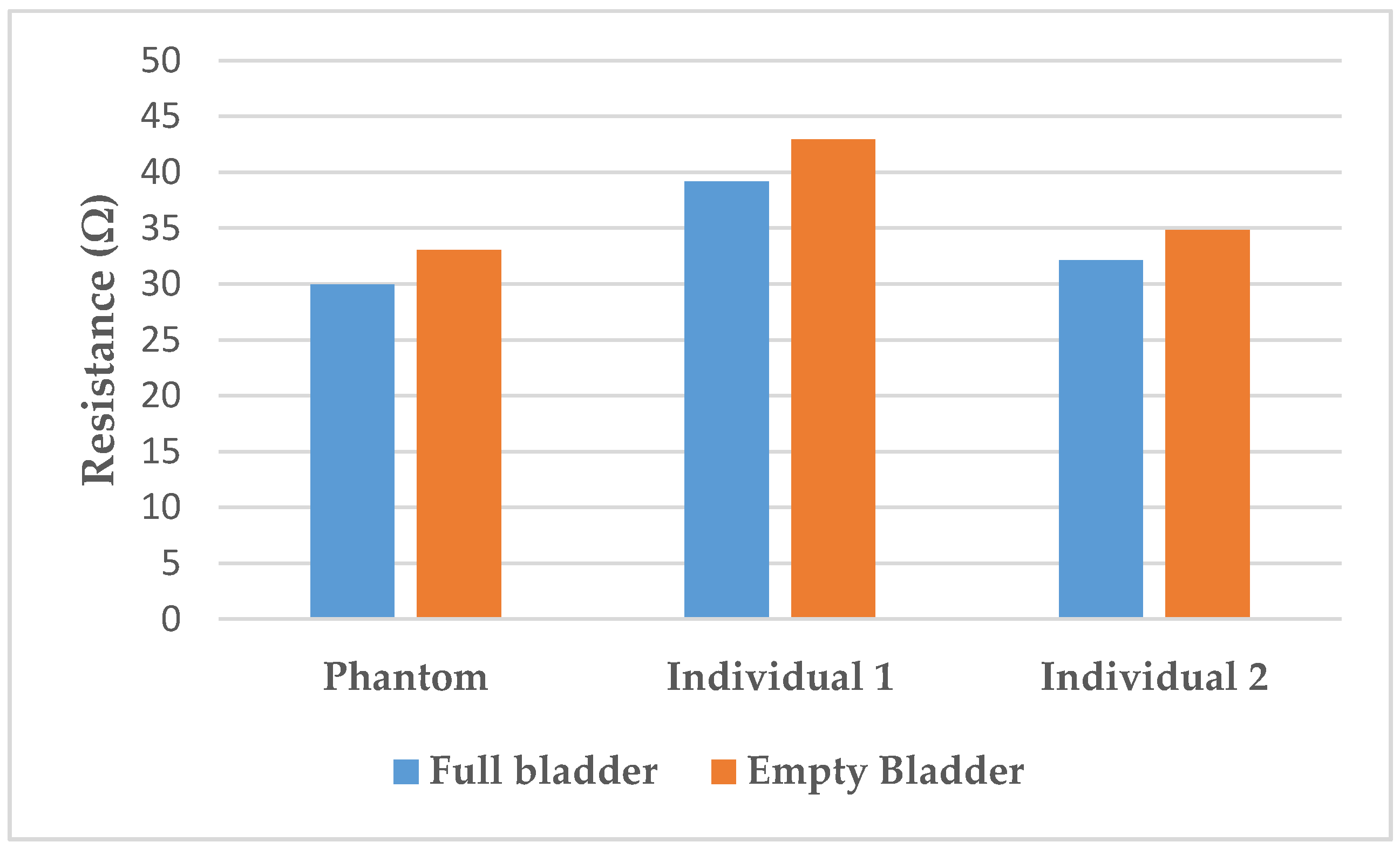 Sensors 20 03980 g008 Sensors 20 03980 g008
