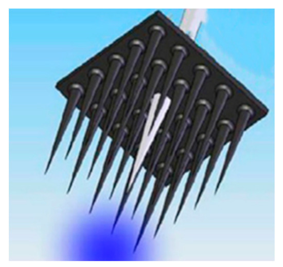 Optical Waveguides and Integrated Optical Devices for