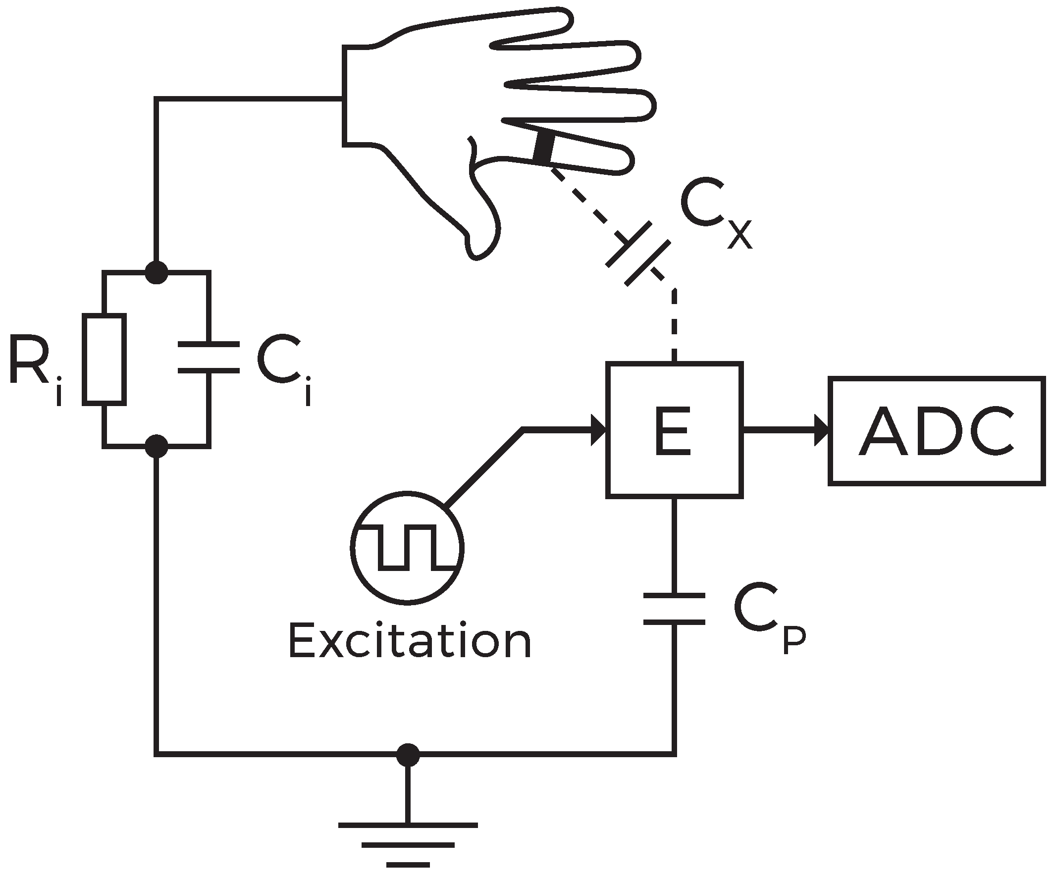Sensors 20 03990 g002