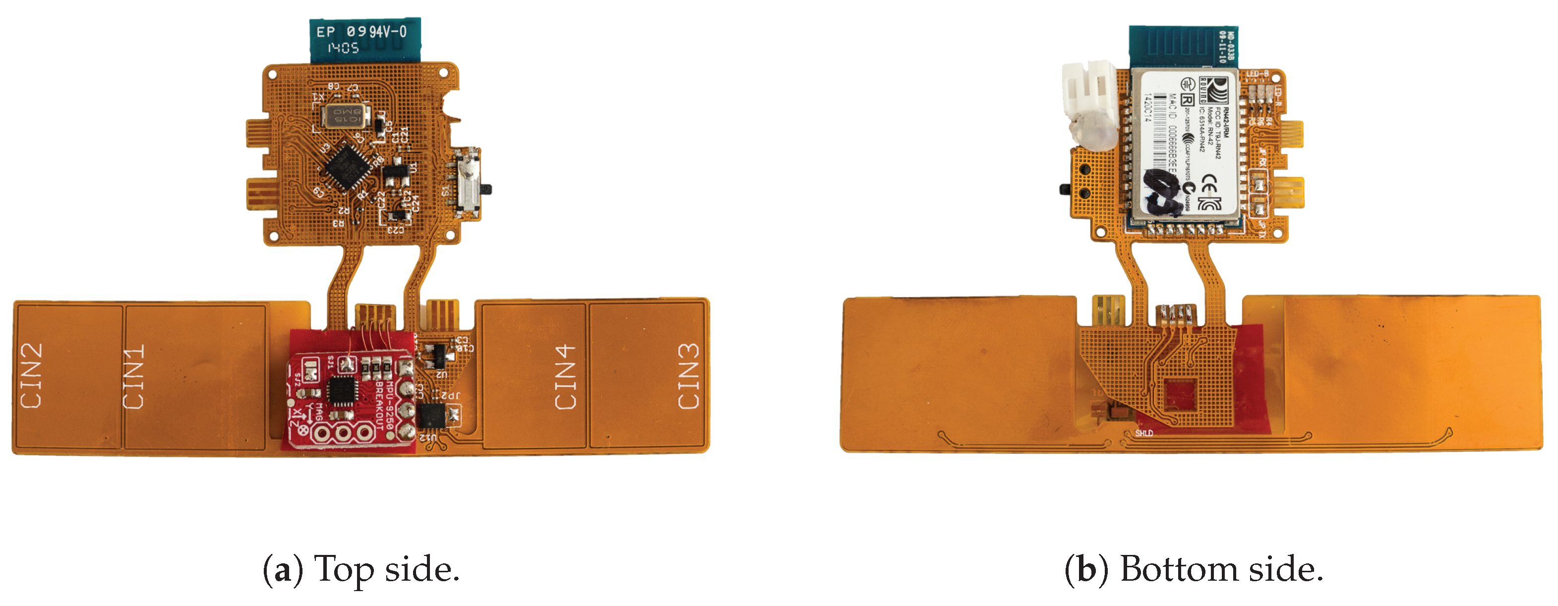 Sensors 20 03990 g005