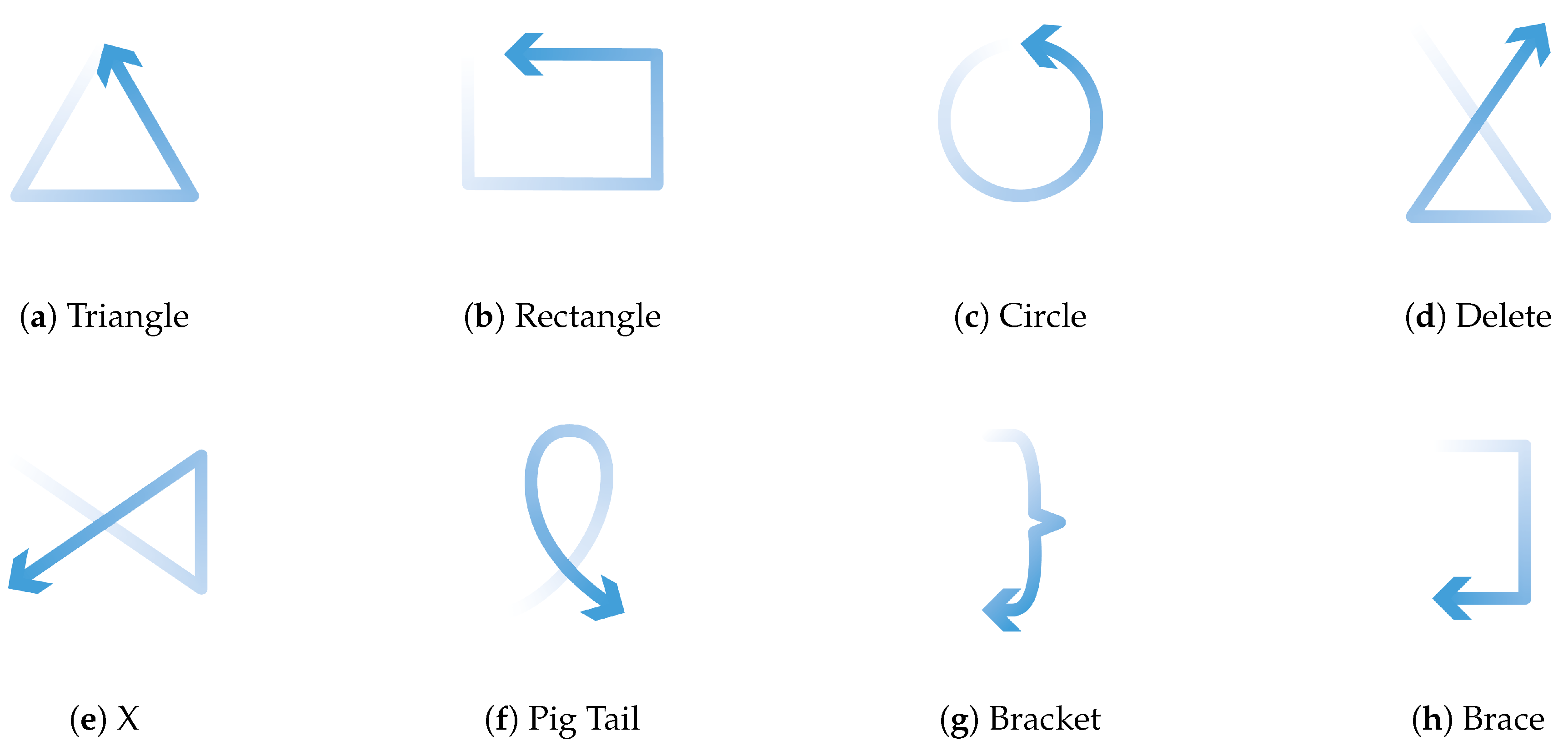Sensors 20 03990 g015