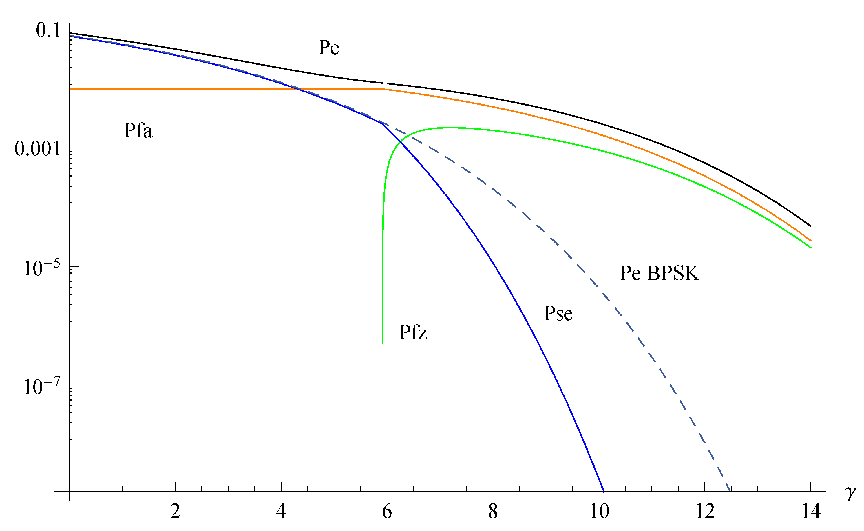 Sensors 20 03991 g001 Sensors 20 03991 g001