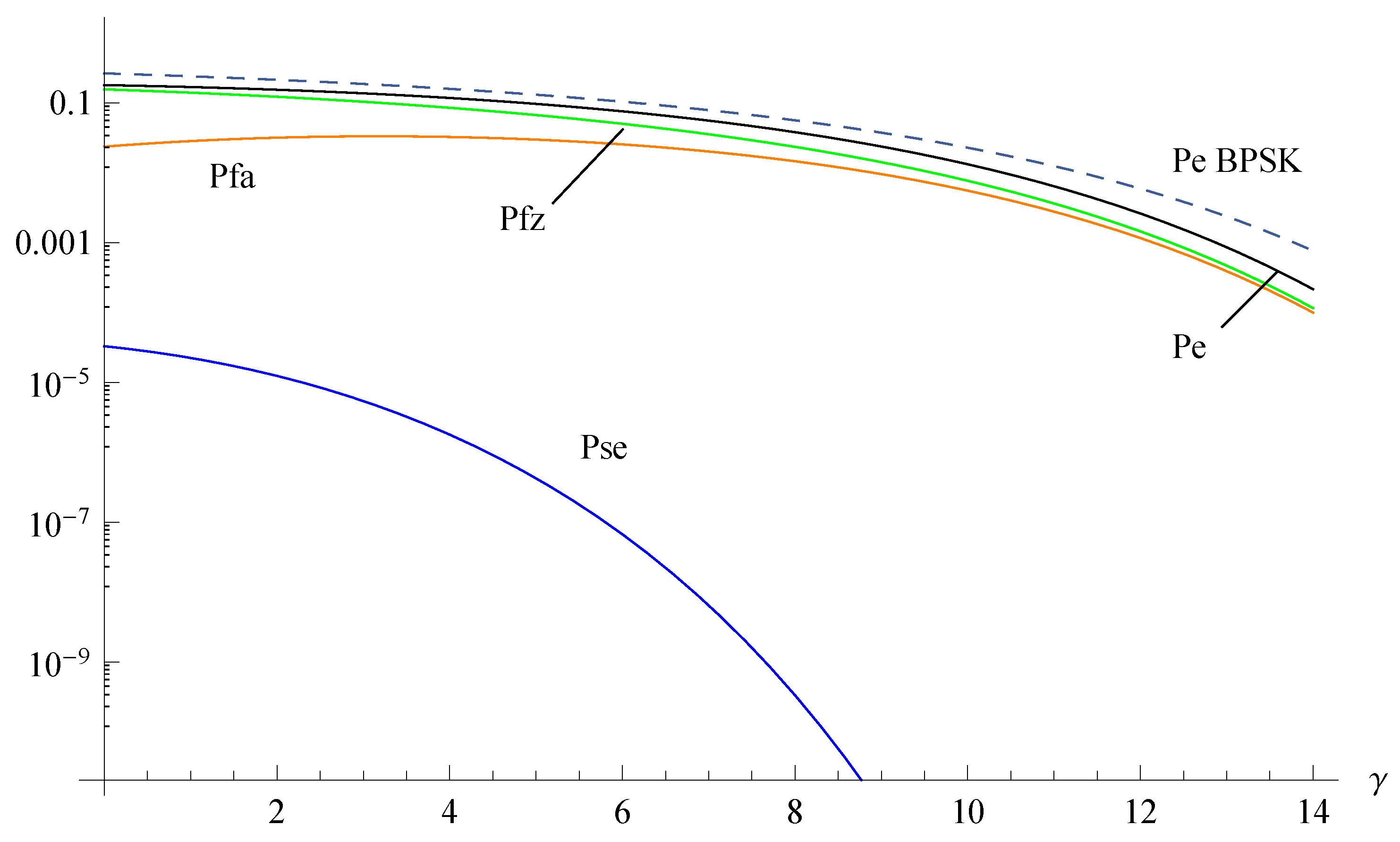 Sensors 20 03991 g002 Sensors 20 03991 g002