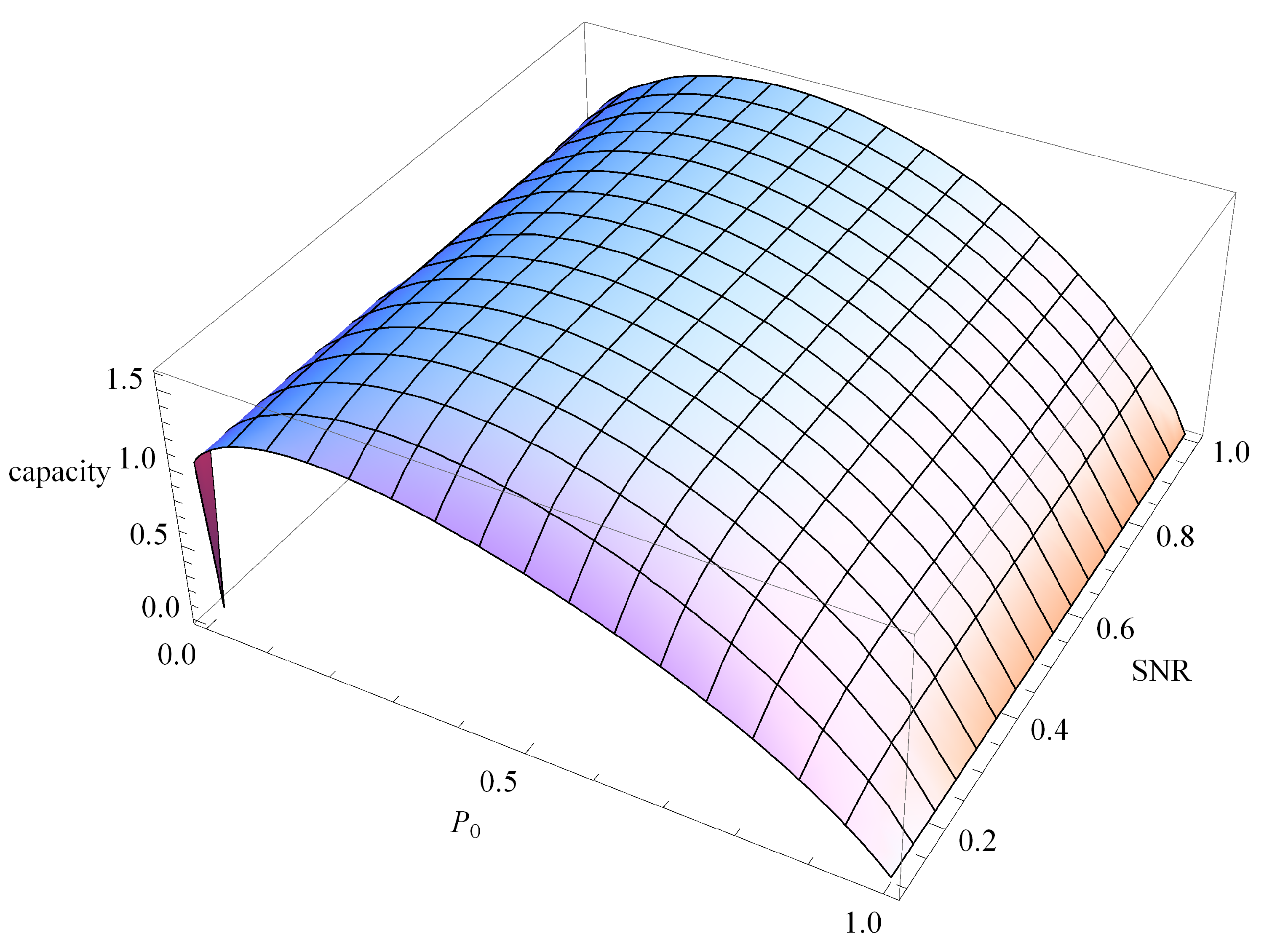 Sensors 20 03991 g004 Sensors 20 03991 g004
