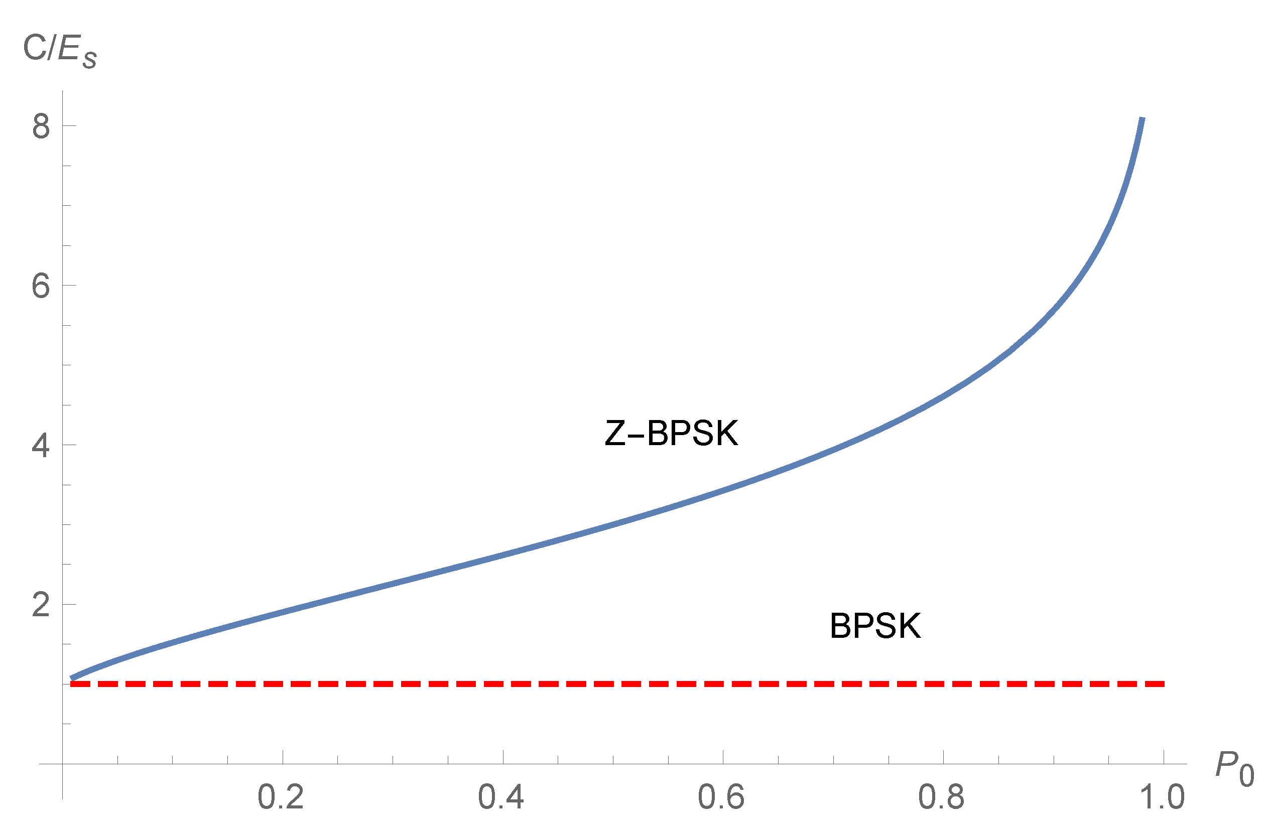 Sensors 20 03991 g006 Sensors 20 03991 g006