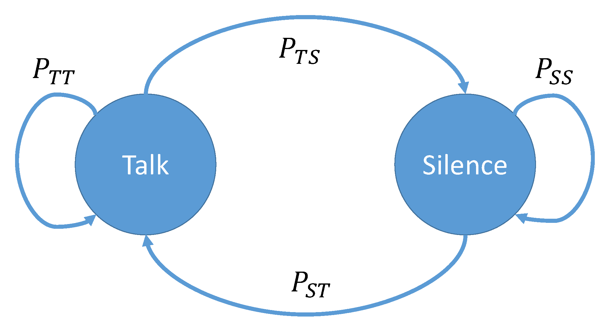 Sensors 20 03991 g007 Sensors 20 03991 g007