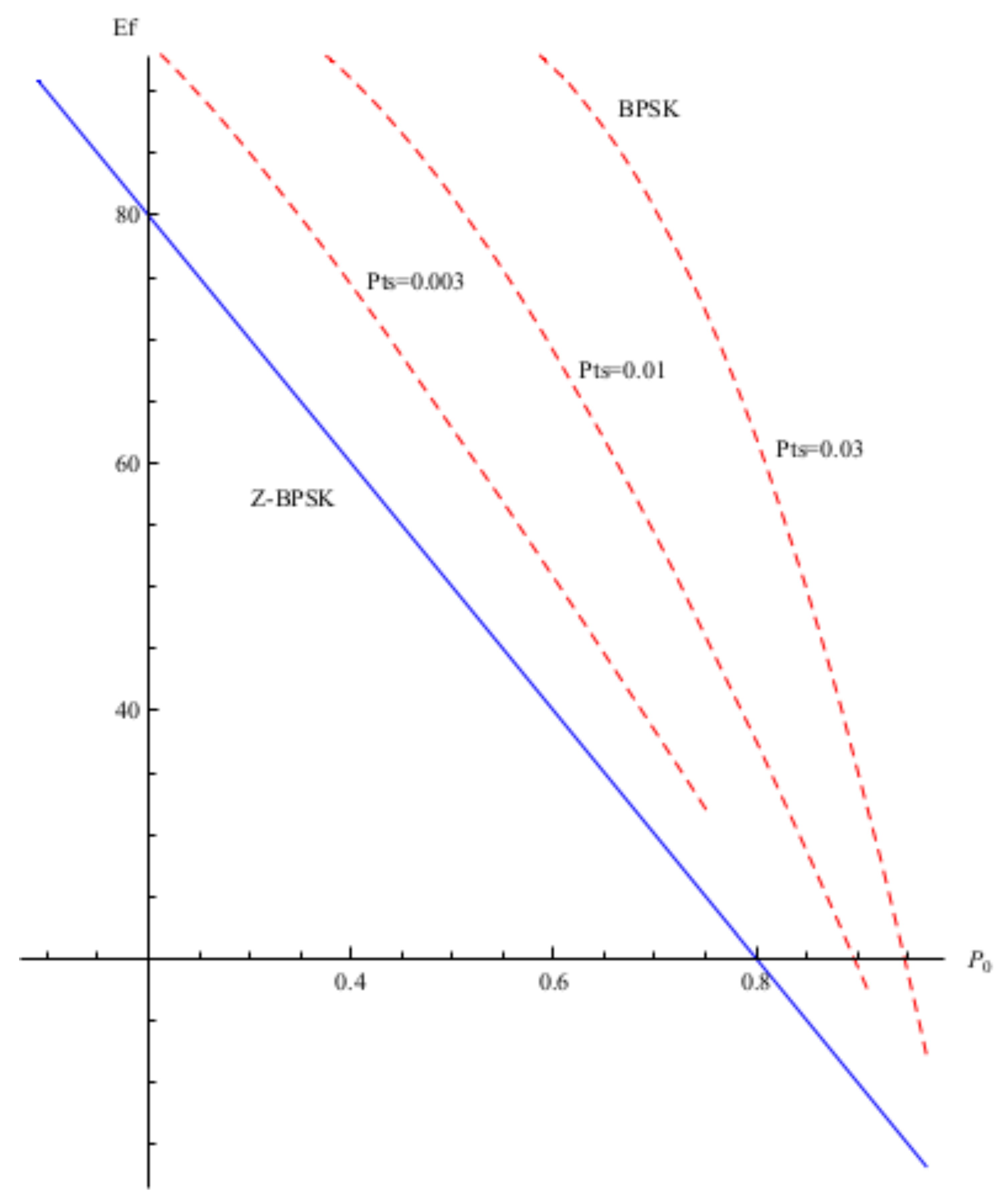 Sensors 20 03991 g008 Sensors 20 03991 g008