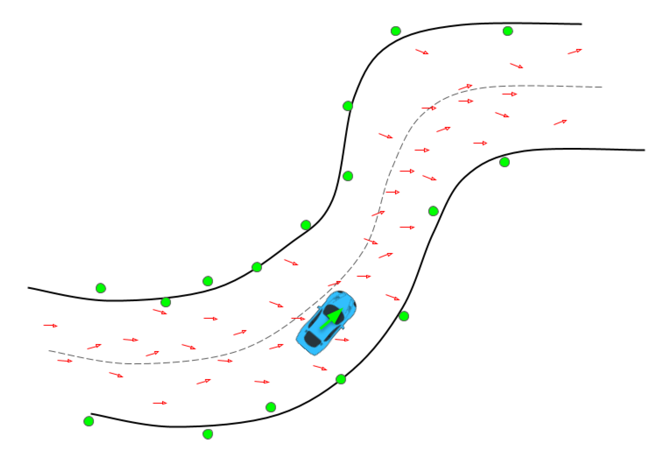 Sensors 20 03992 g007 Sensors 20 03992 g007