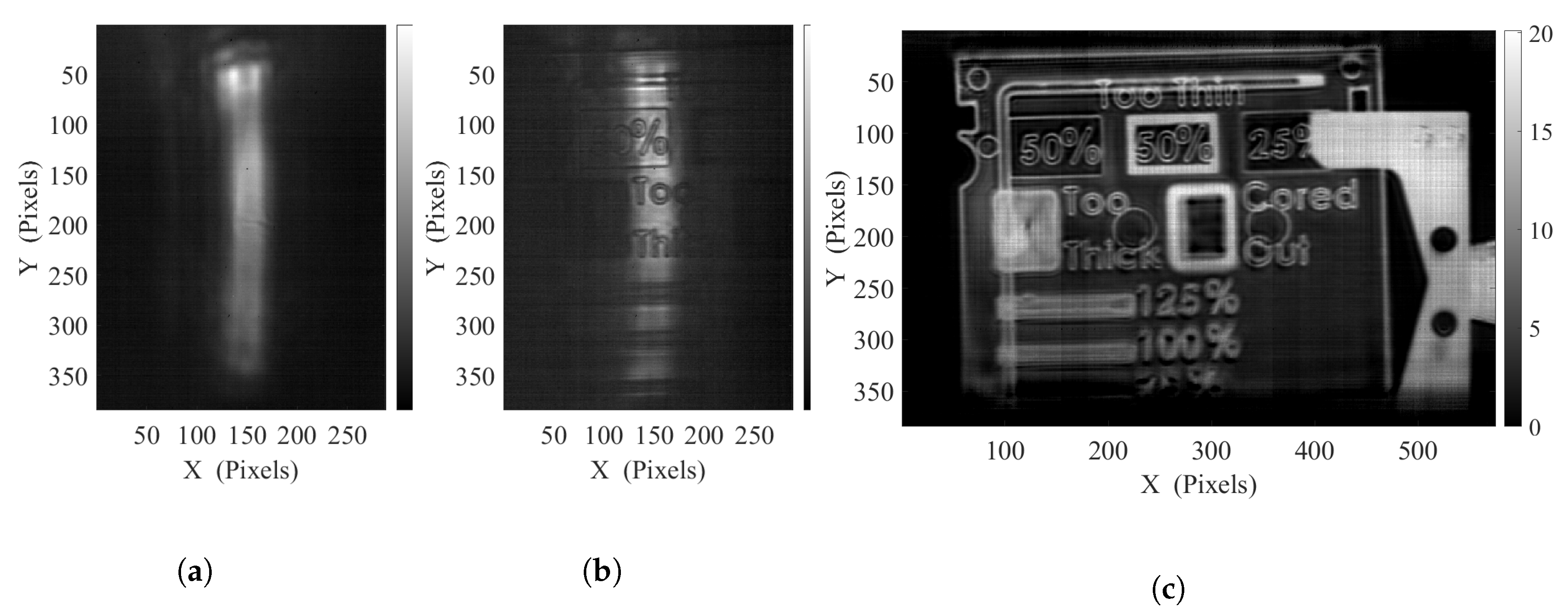 Sensors 20 03993 g008