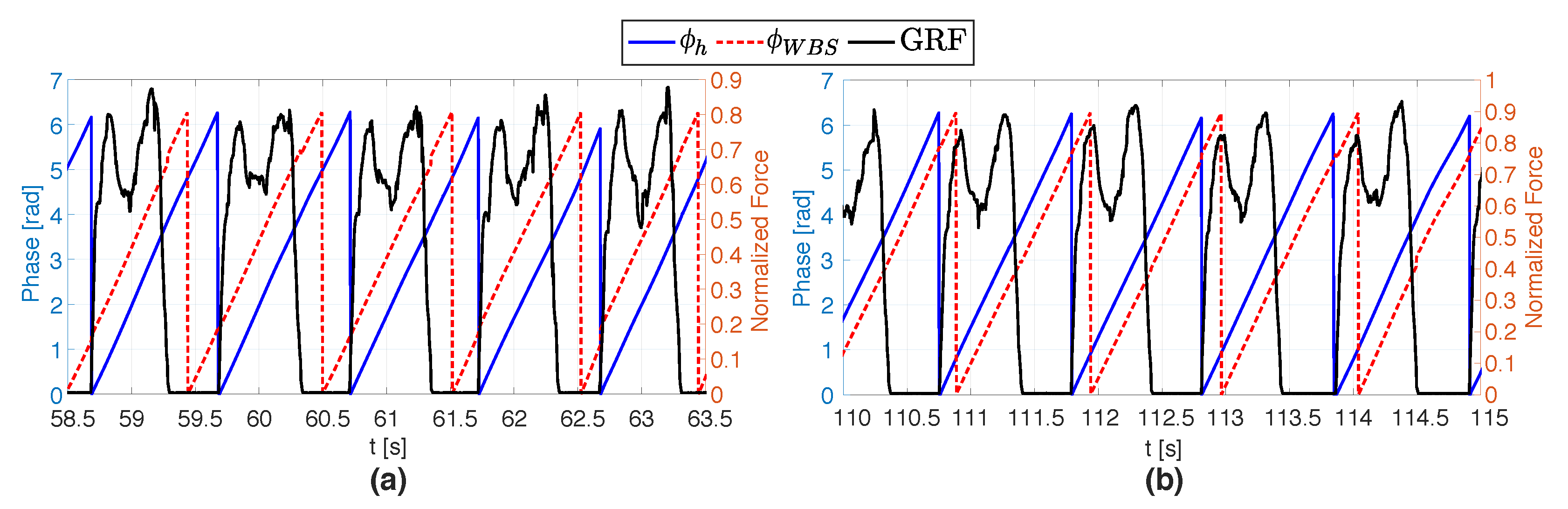 Sensors 20 04002 g004