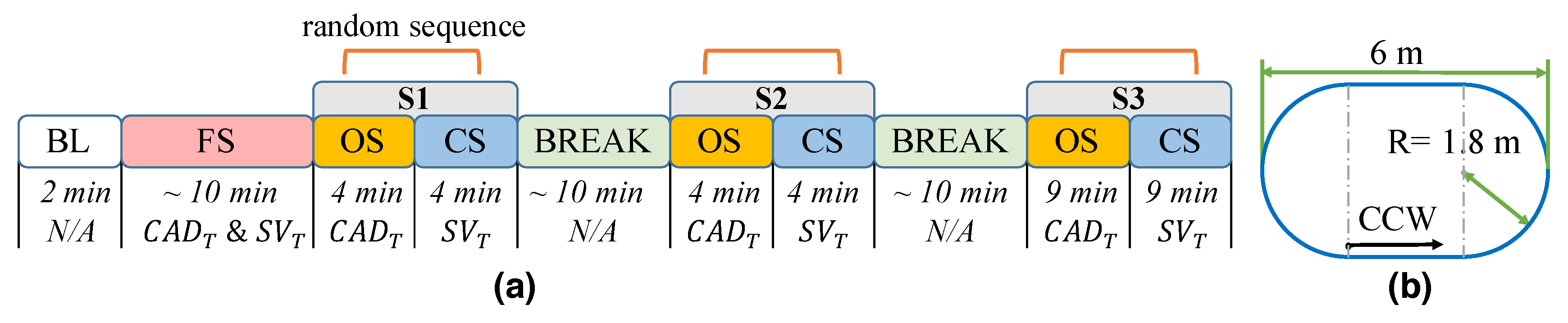Sensors 20 04002 g005