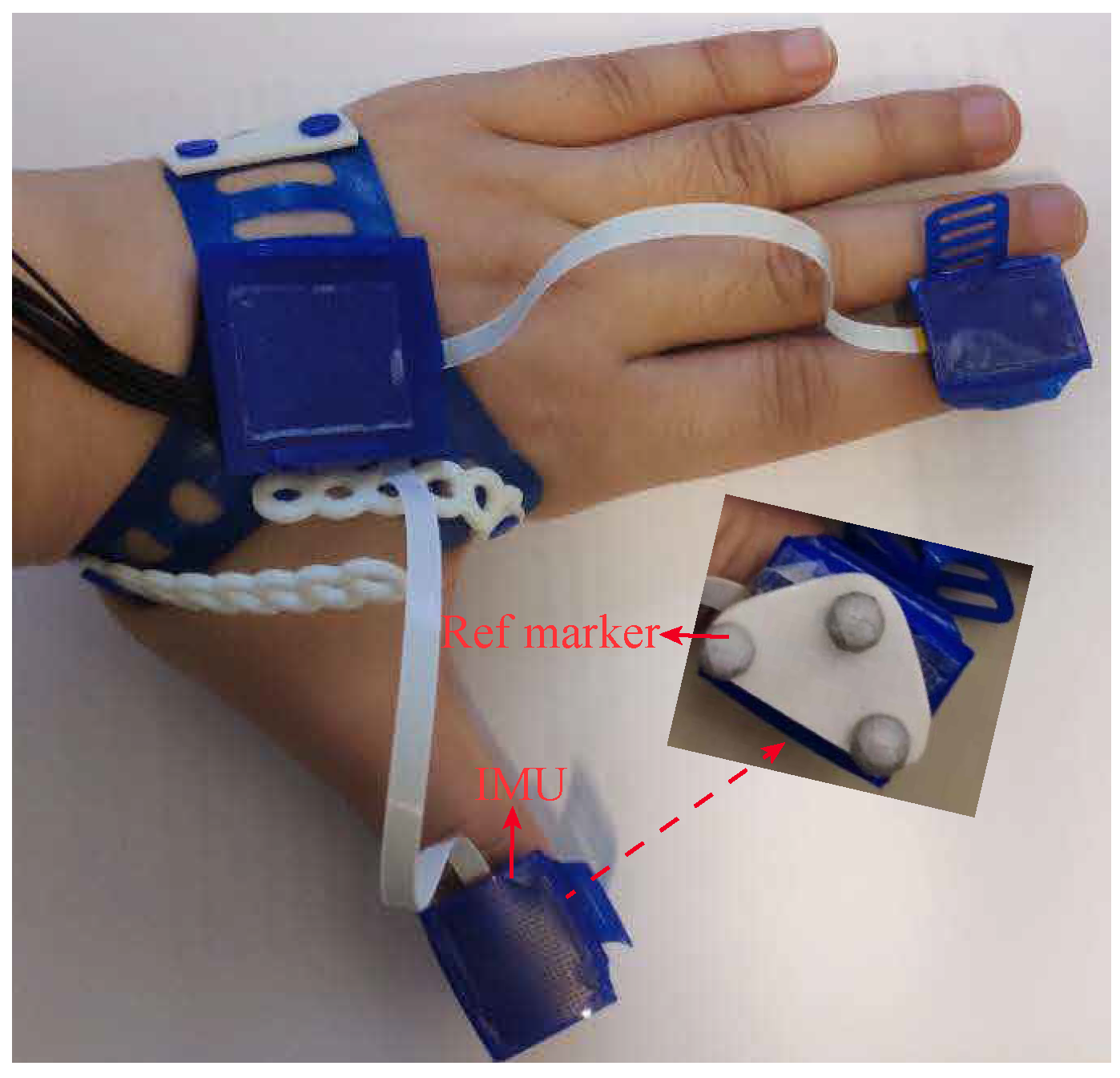 Sensors 20 04008 g001 Sensors 20 04008 g001