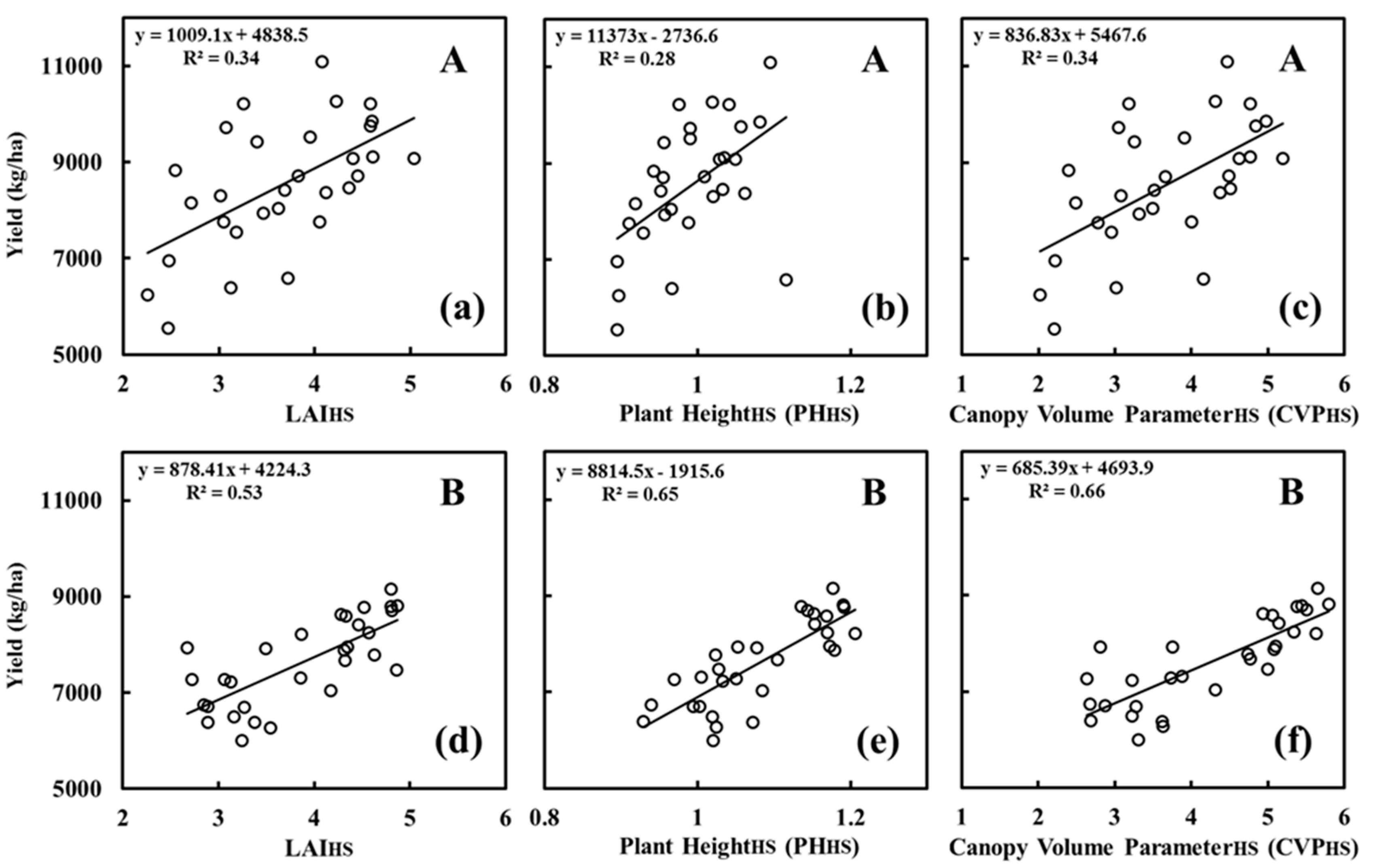 Sensors 20 04011 g003a Sensors 20 04011 g003a