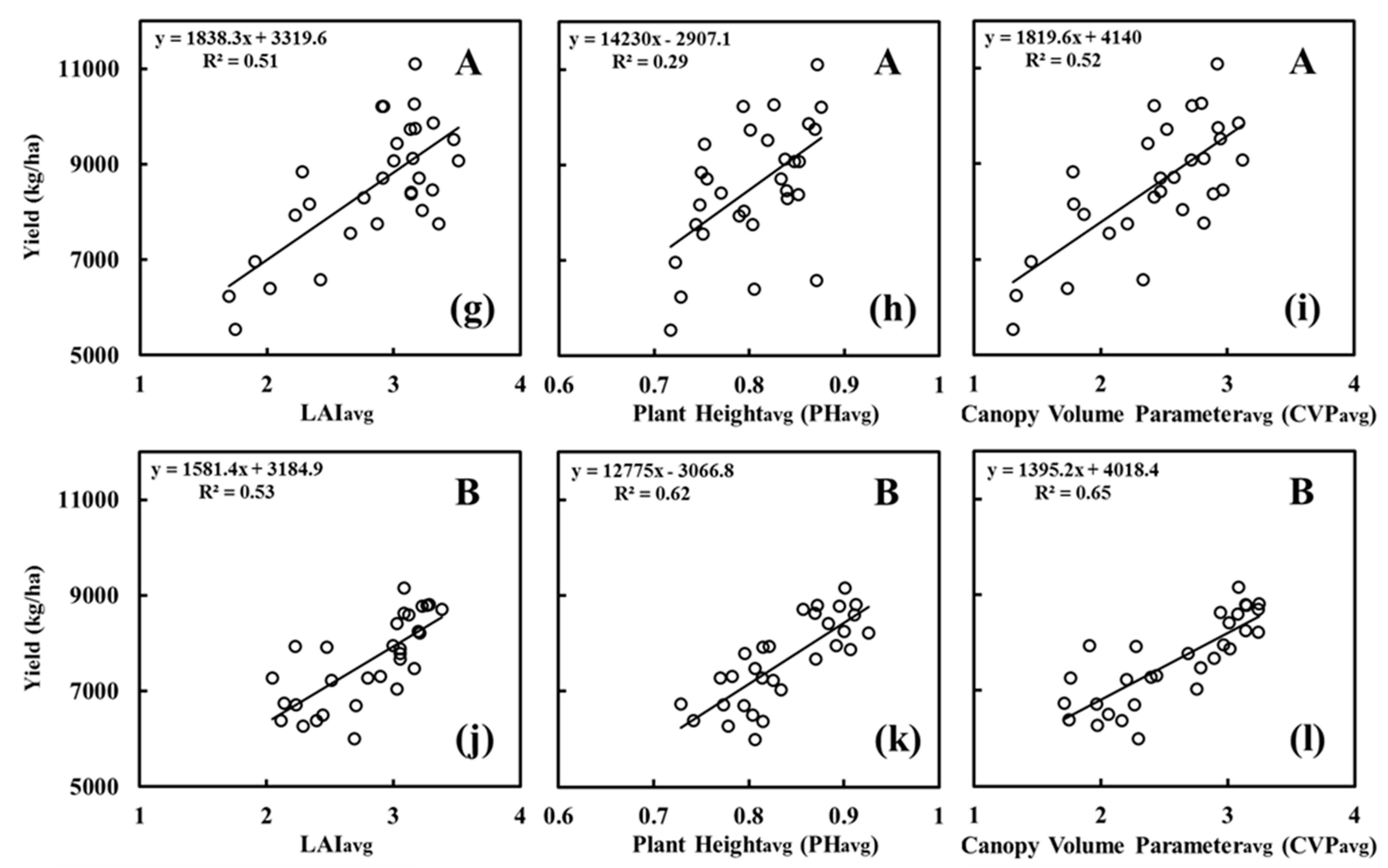 Sensors 20 04011 g003b Sensors 20 04011 g003b