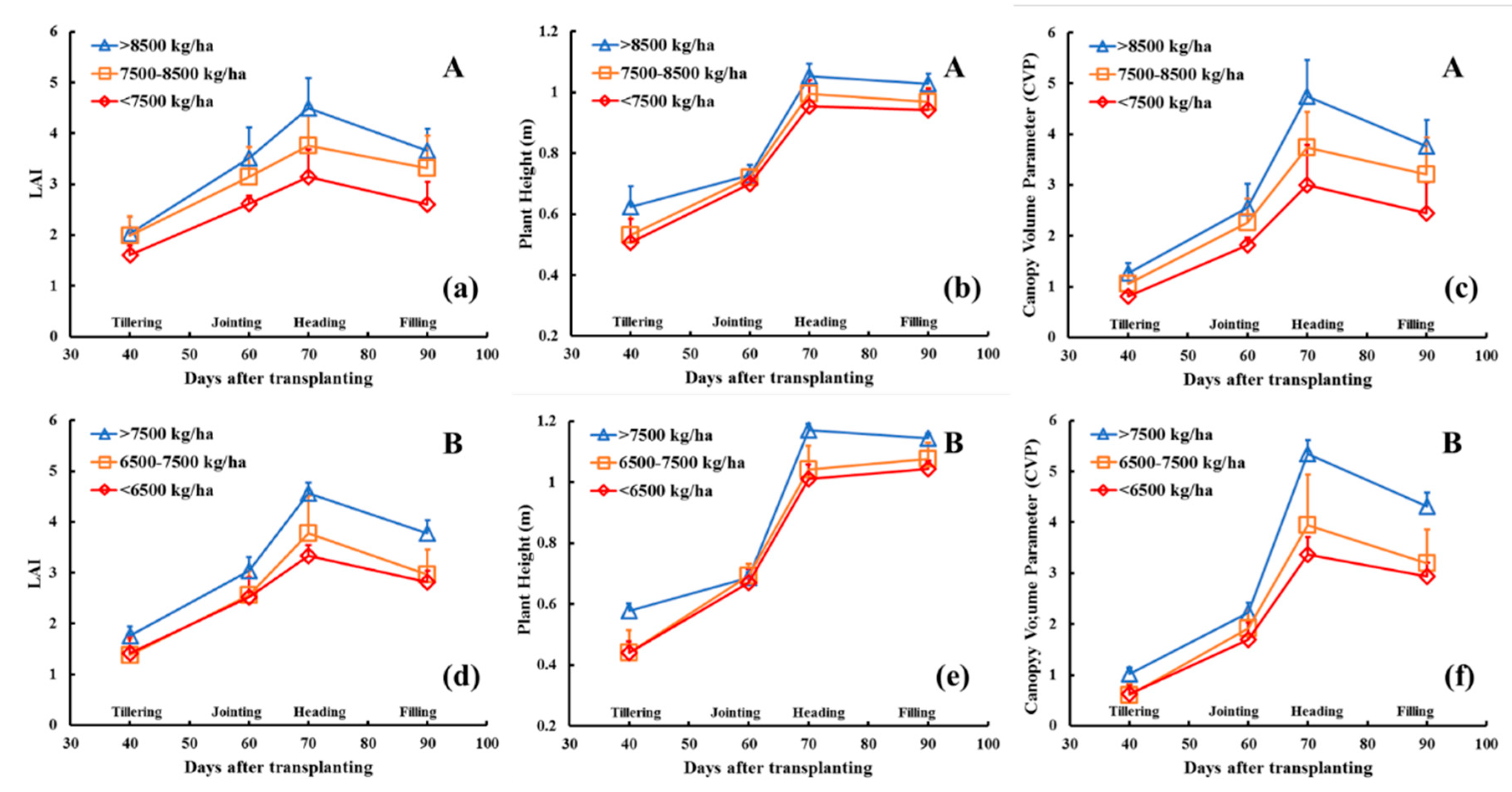 Sensors 20 04011 g004 Sensors 20 04011 g004