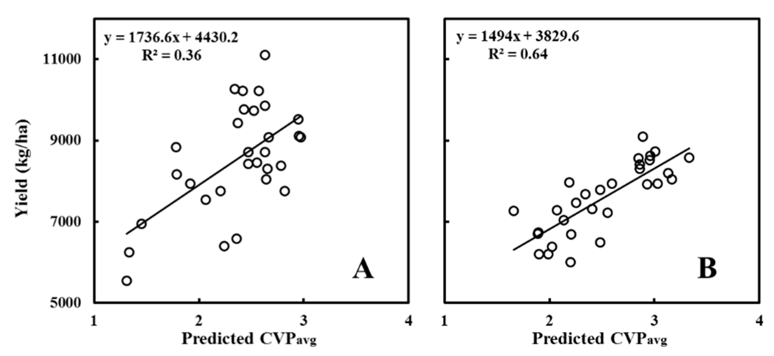 Sensors 20 04011 g007 Sensors 20 04011 g007