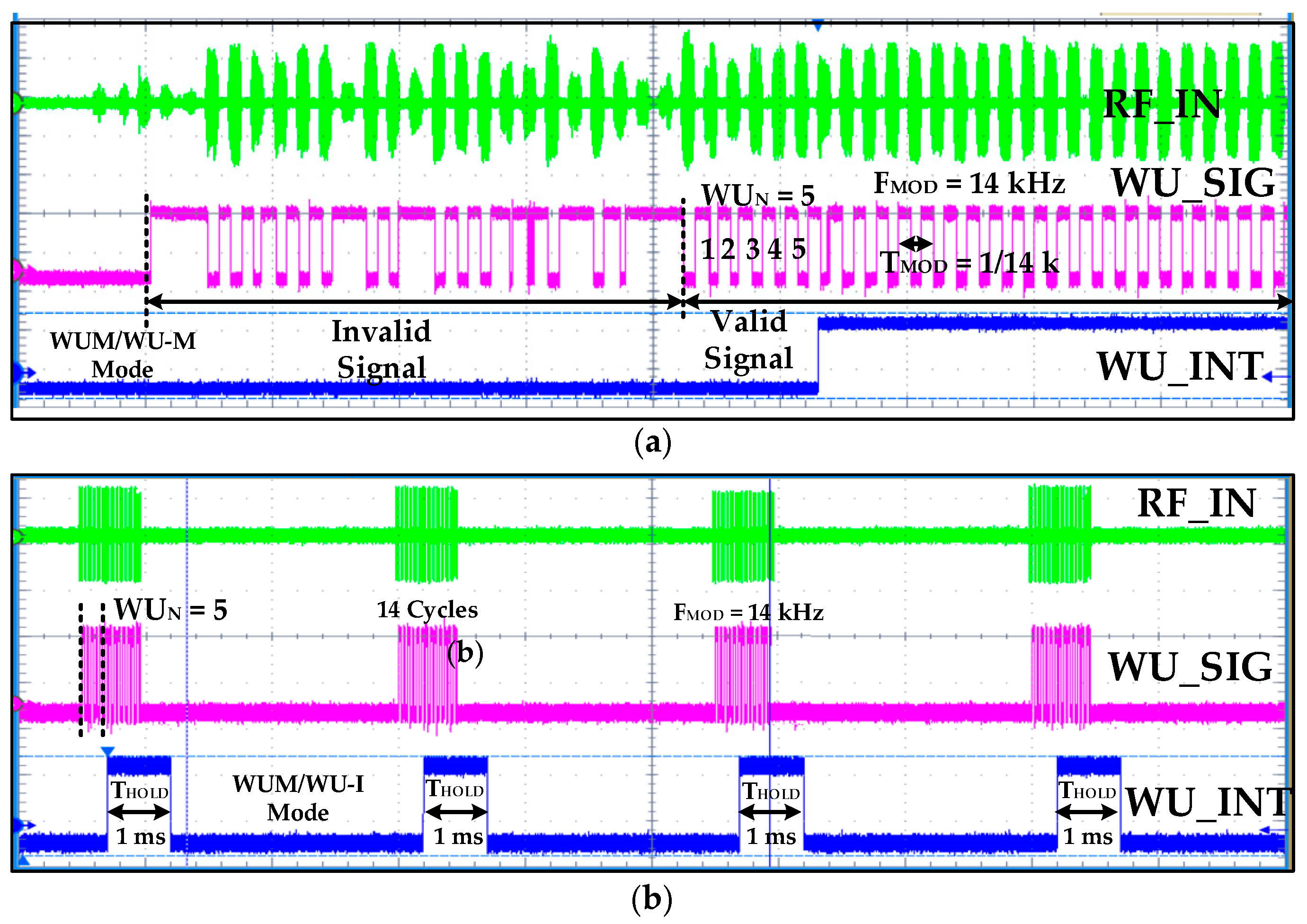 Sensors 20 04012 g015