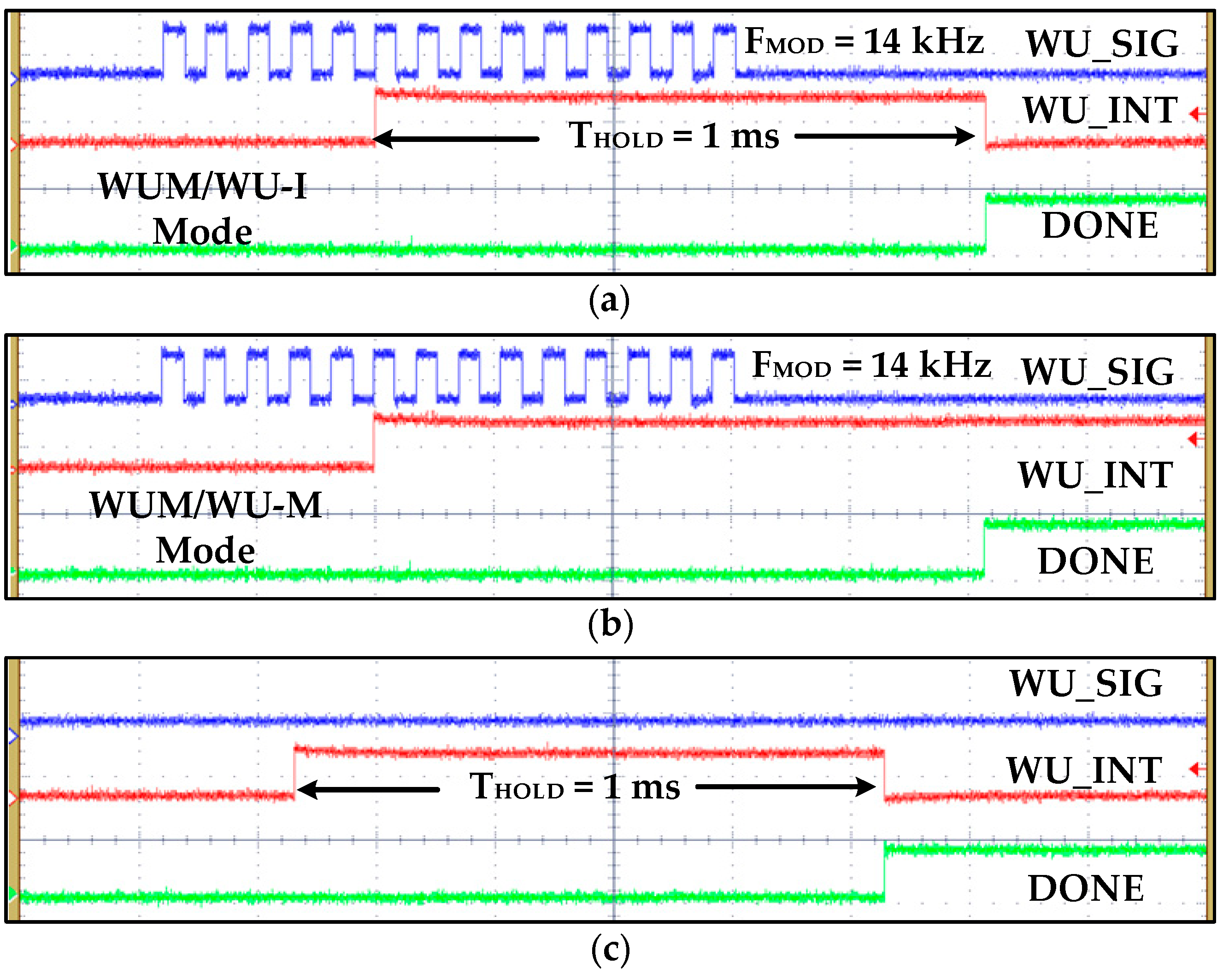 Sensors 20 04012 g016