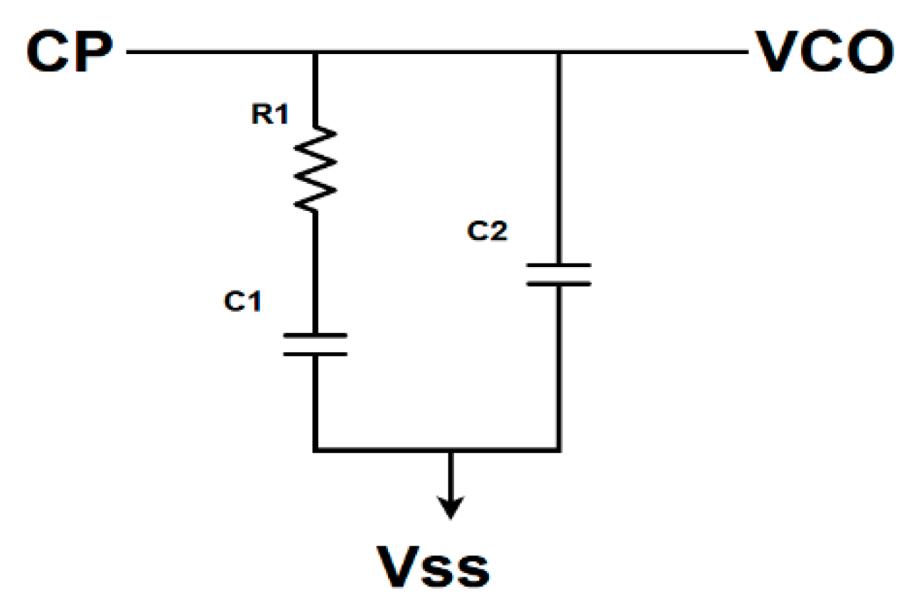 Sensors 20 04013 g002 Sensors 20 04013 g002