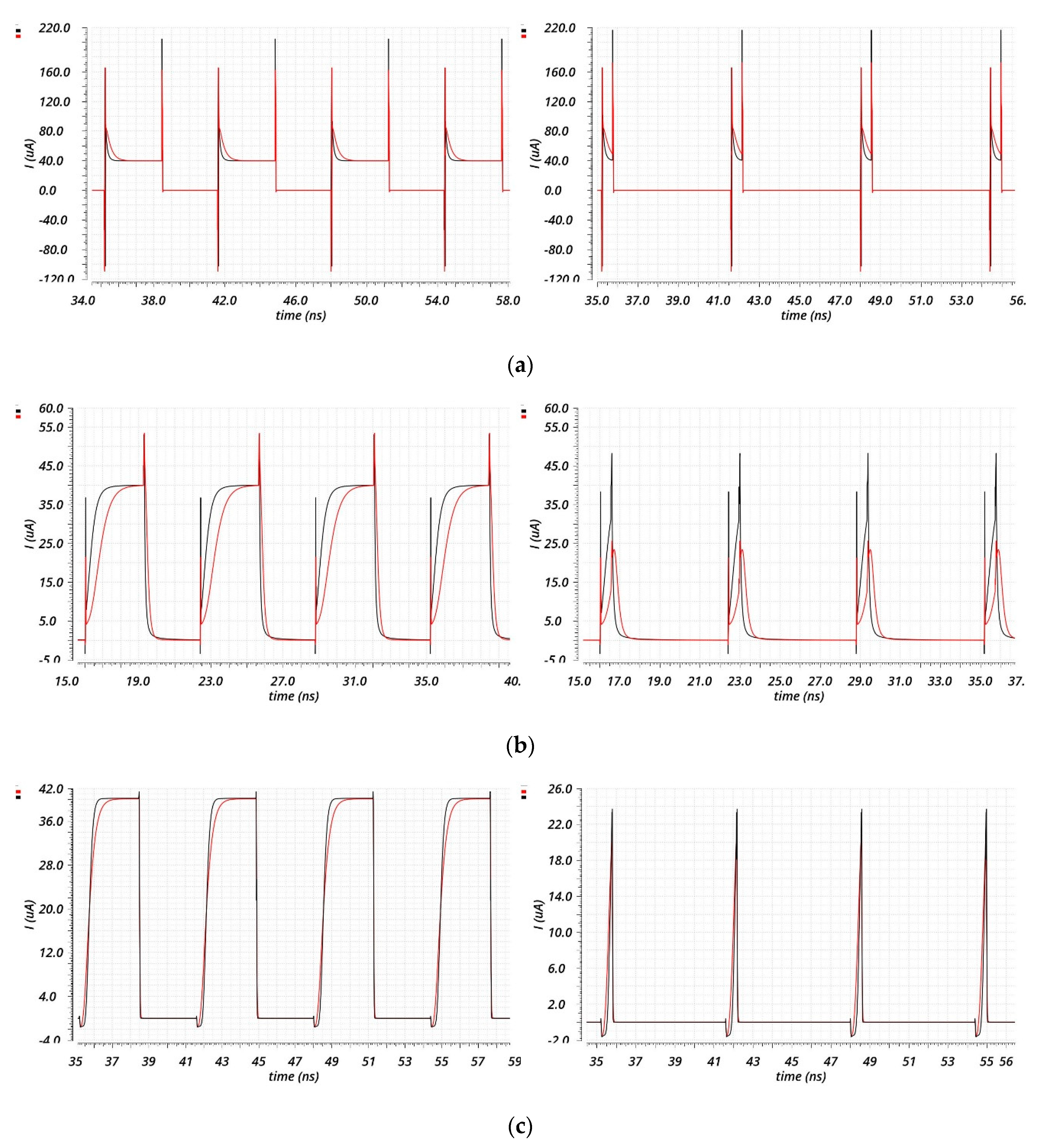 Sensors 20 04013 g008 Sensors 20 04013 g008