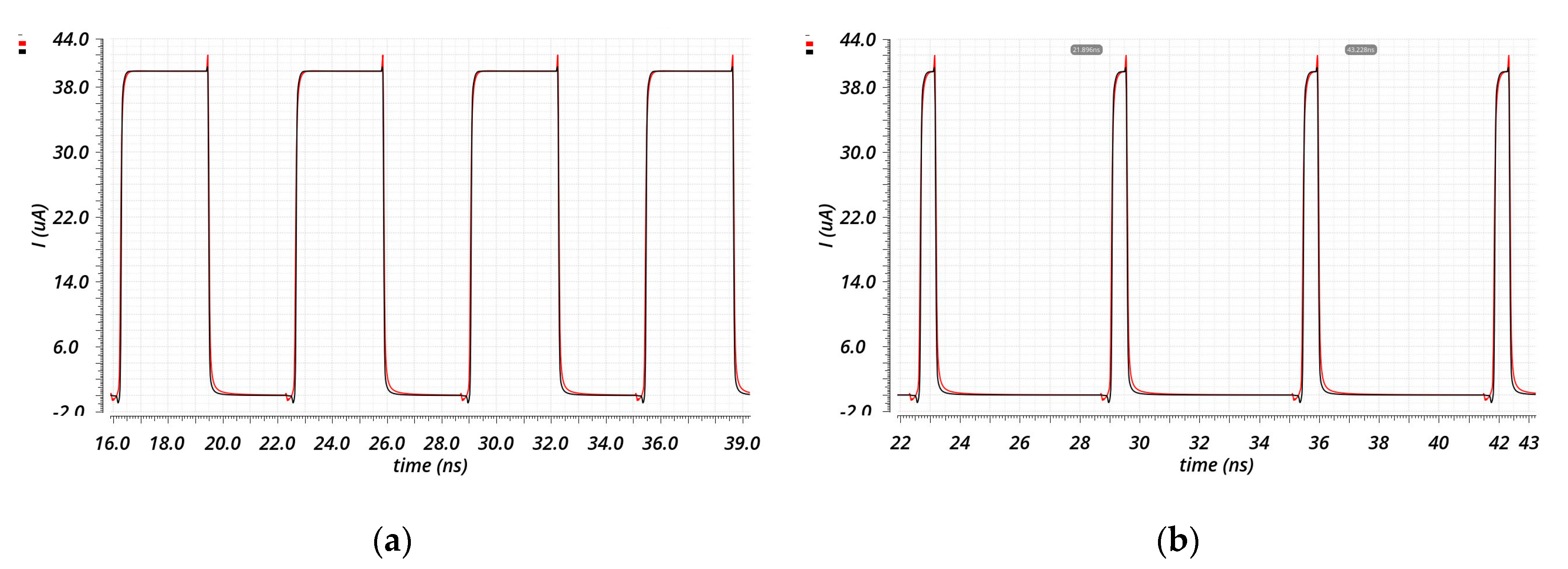 Sensors 20 04013 g010 Sensors 20 04013 g010