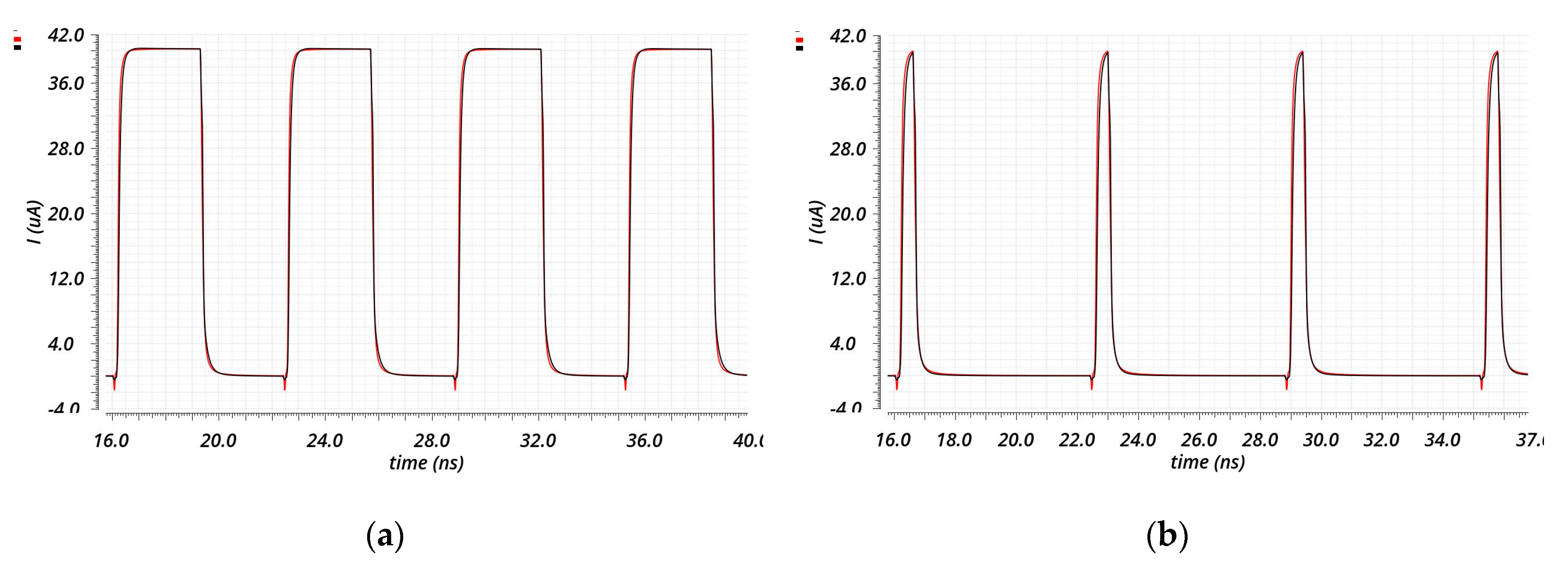 Sensors 20 04013 g012 Sensors 20 04013 g012