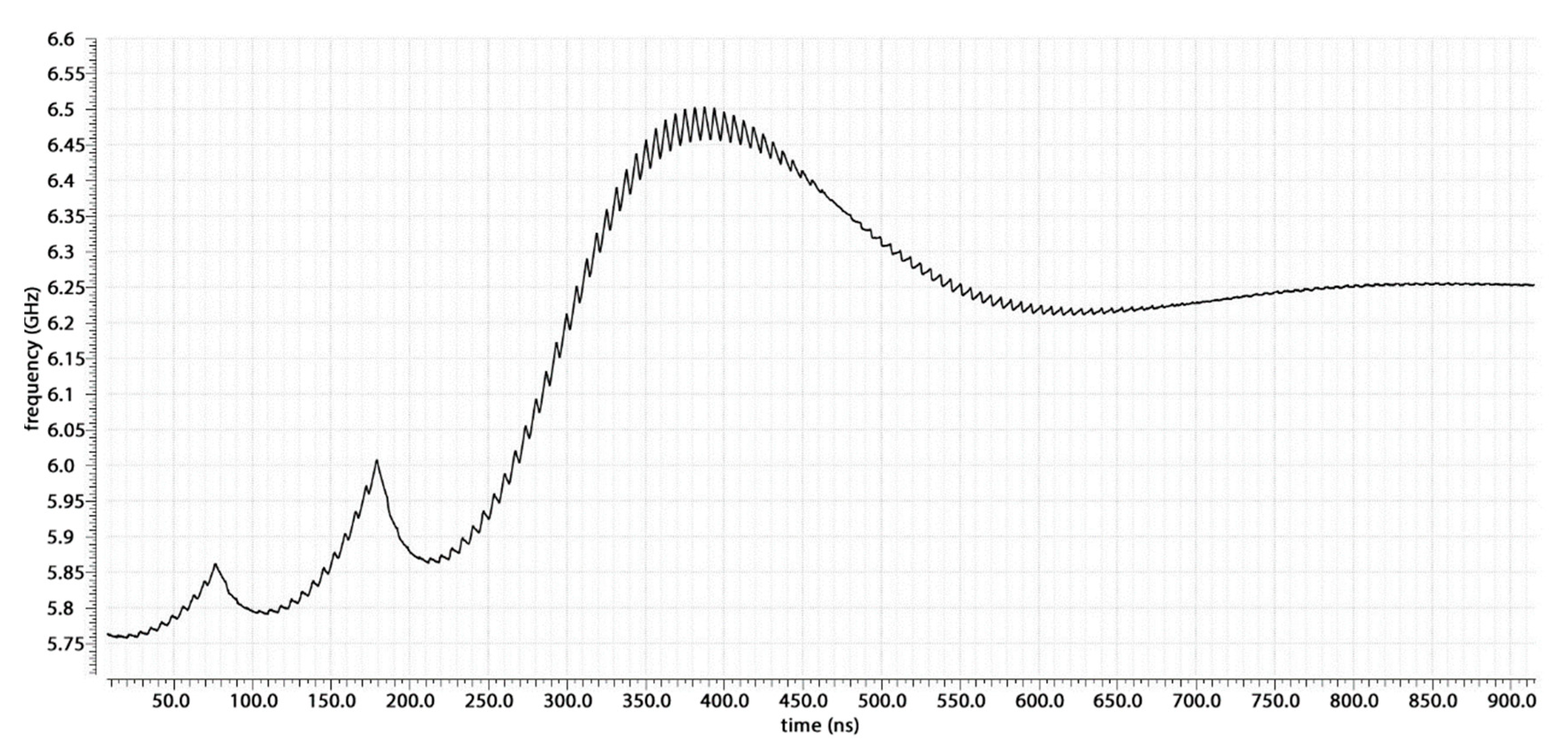 Sensors 20 04013 g020 Sensors 20 04013 g020