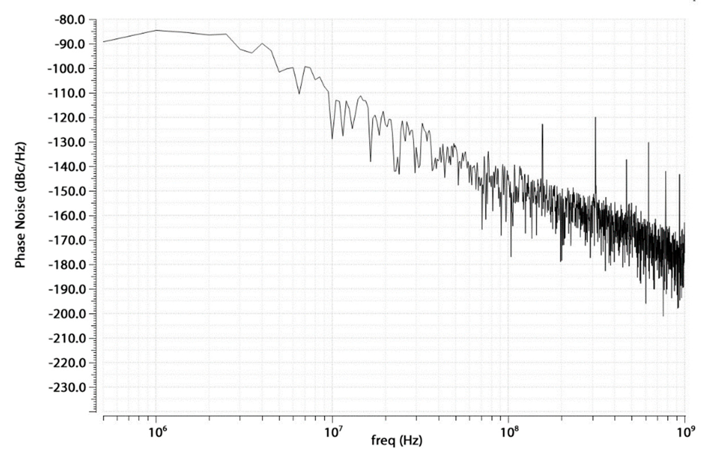 Sensors 20 04013 g021 Sensors 20 04013 g021