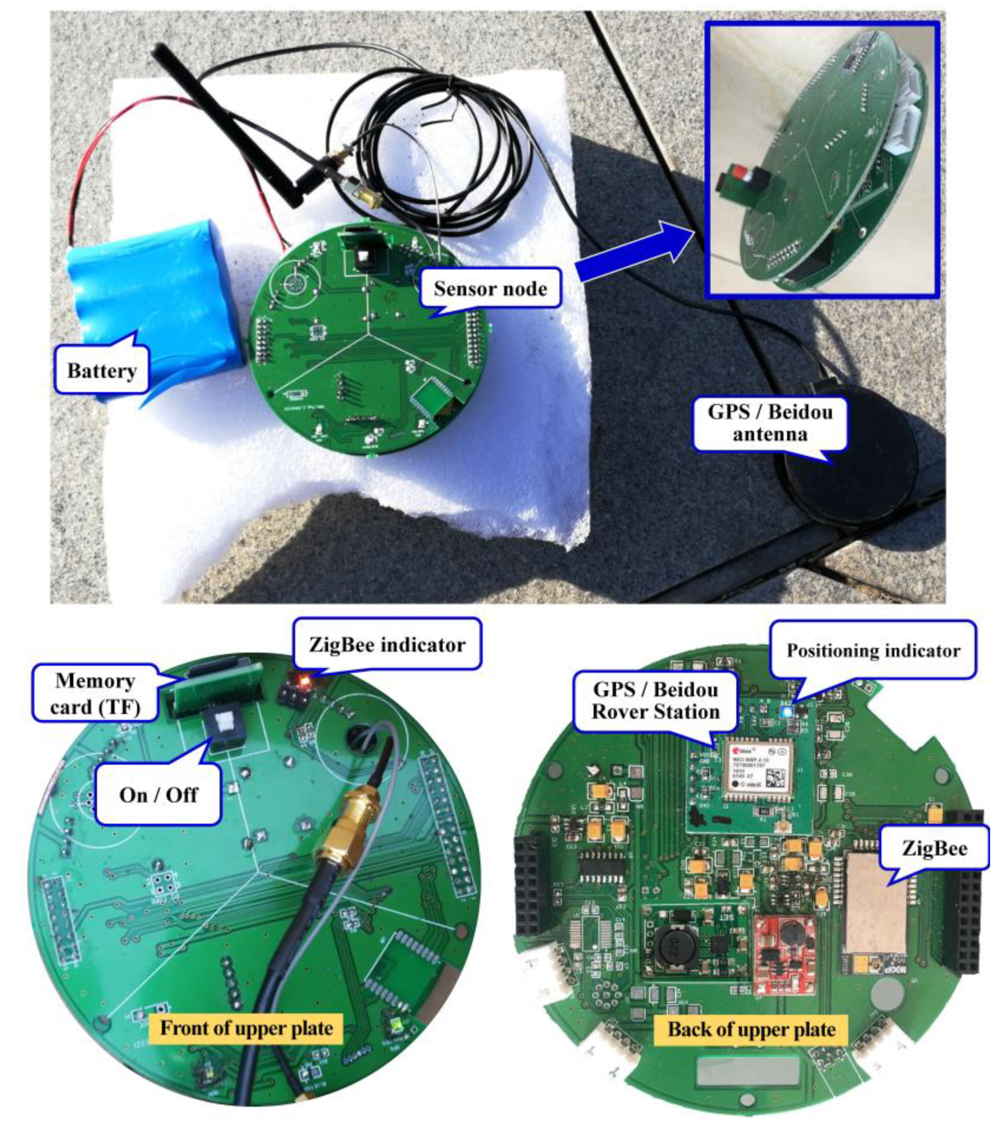 Sensors 20 04015 g007
