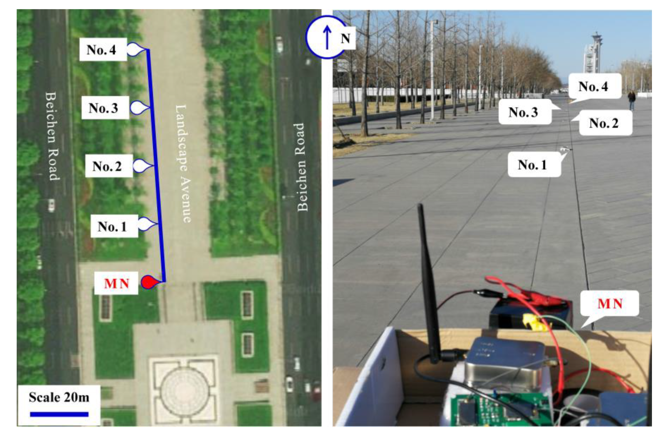 Sensors 20 04015 g009