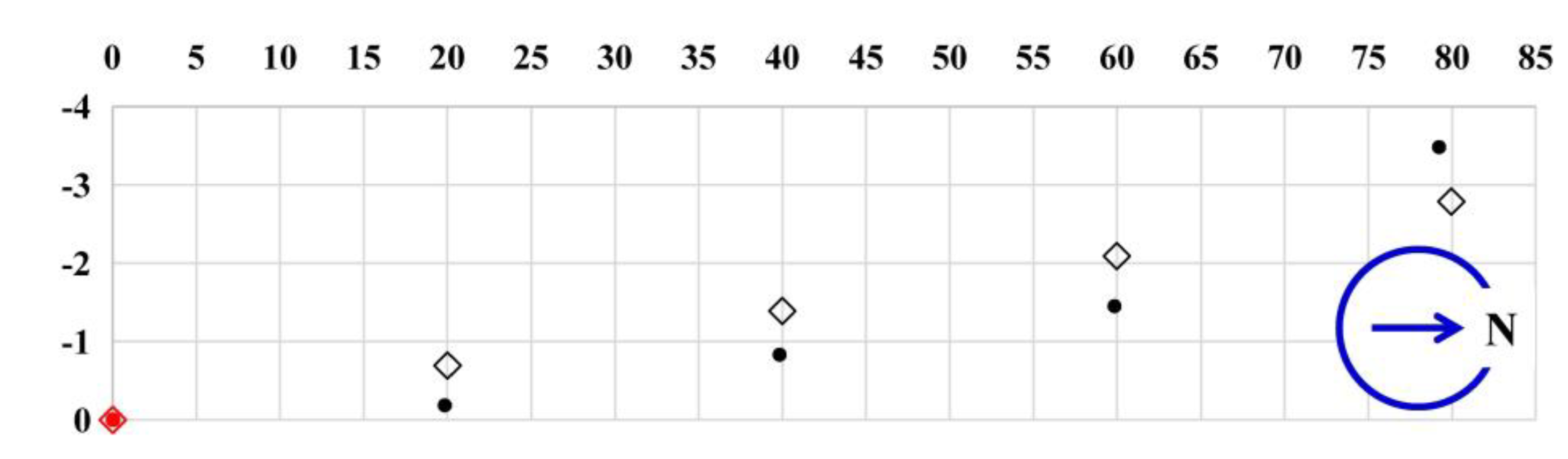 Sensors 20 04015 g010