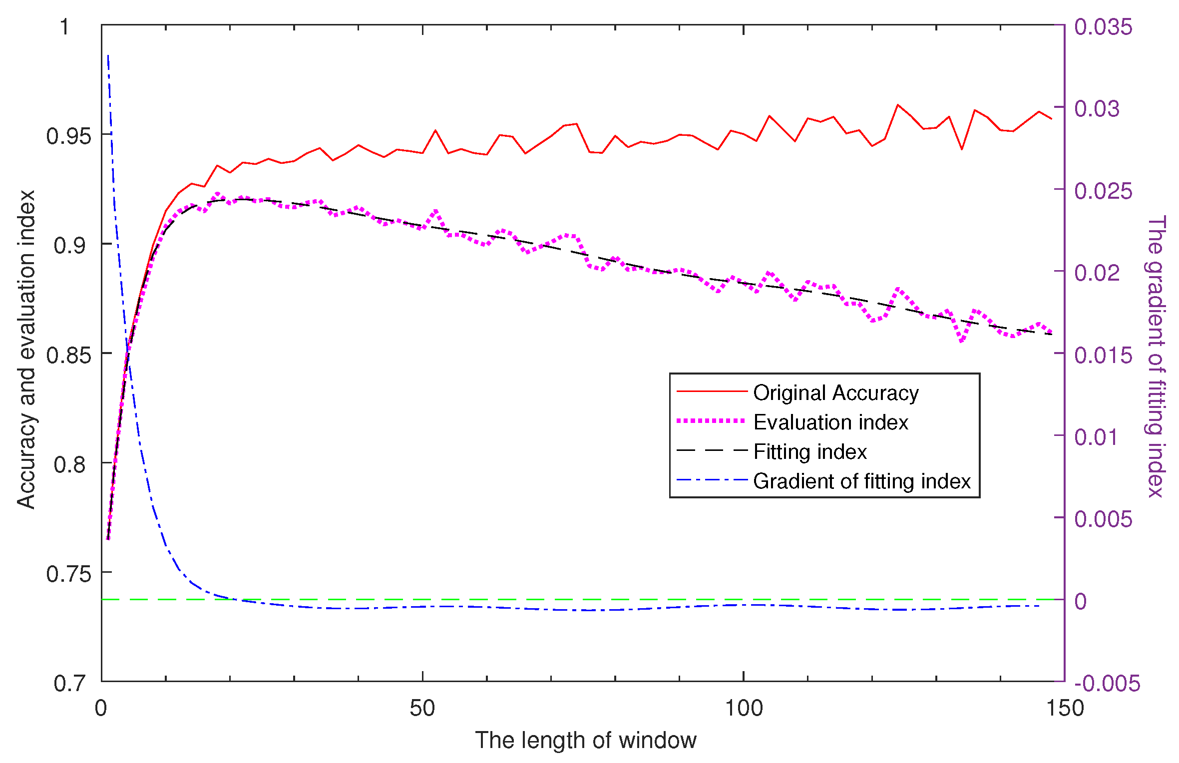Sensors 20 04016 g002