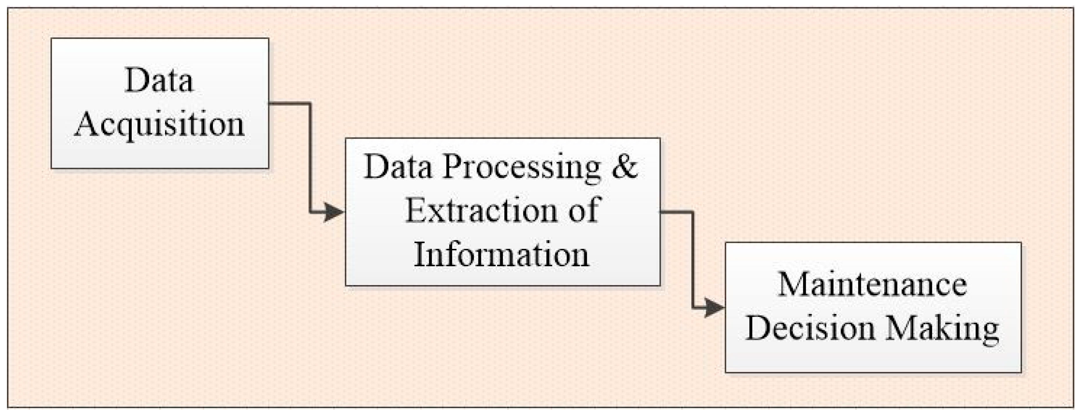 Sensors 20 04017 g001 Sensors 20 04017 g001
