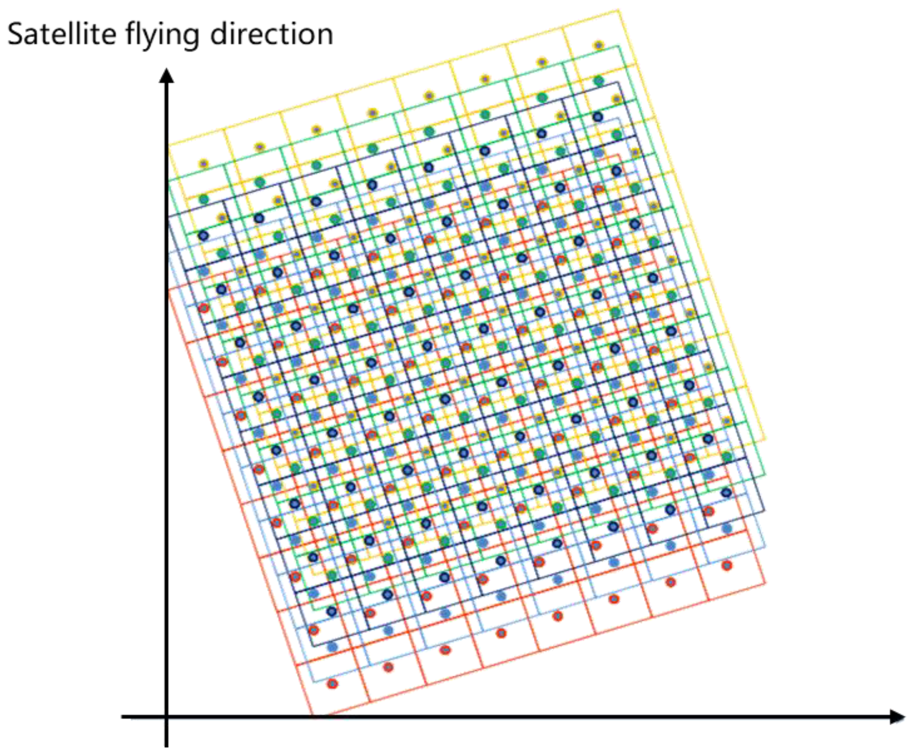 Sensors 20 04019 g002
