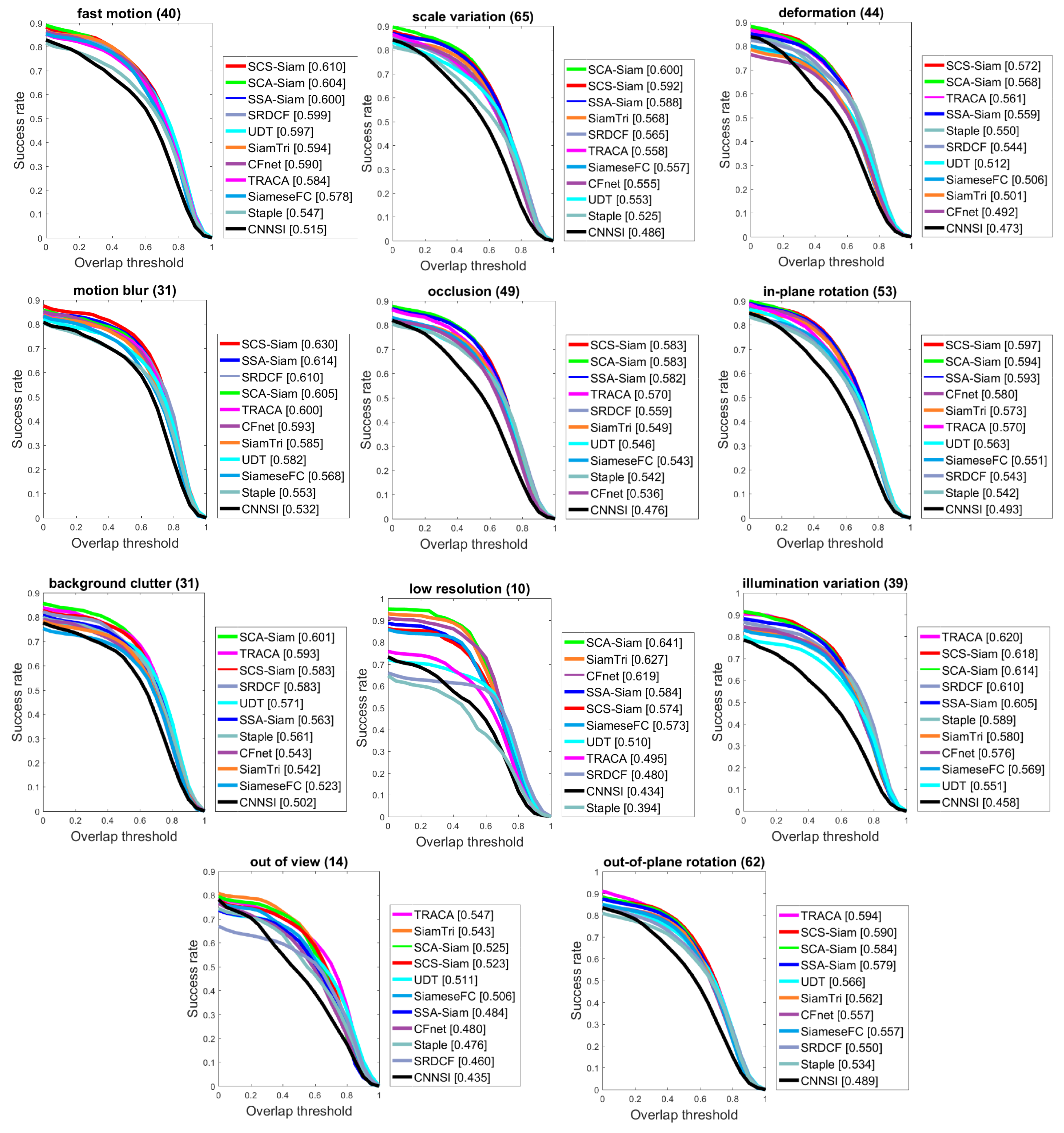 Sensors 20 04021 g008 Sensors 20 04021 g008