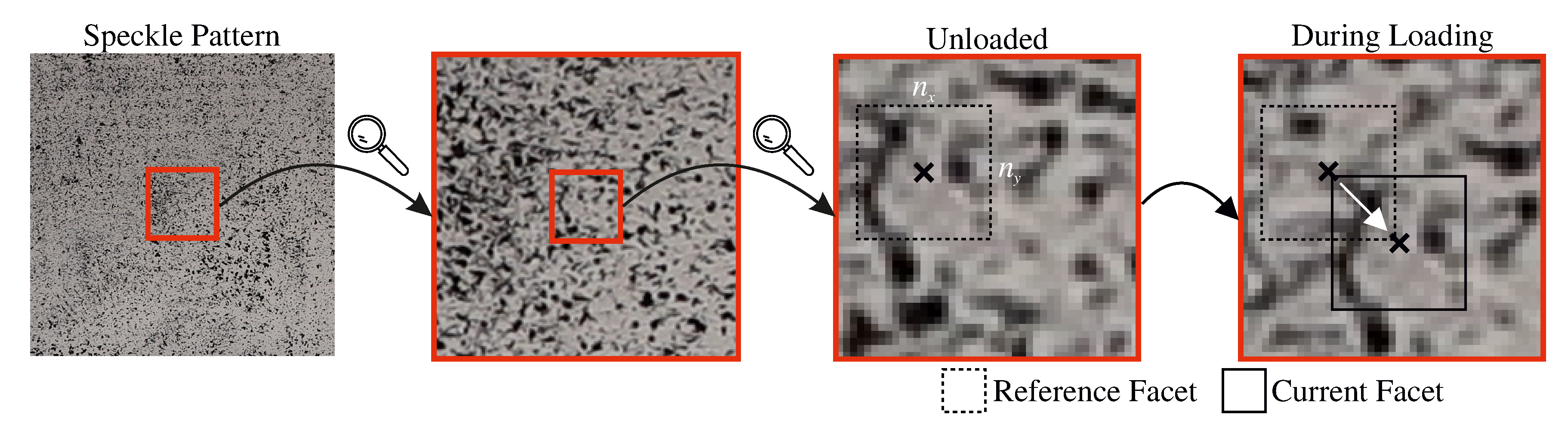 Sensors 20 04023 g002
