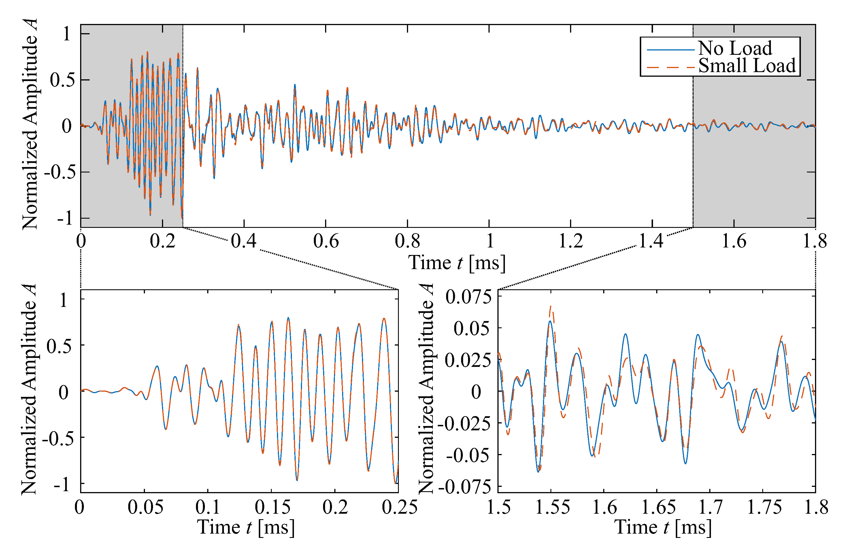 Sensors 20 04023 g004