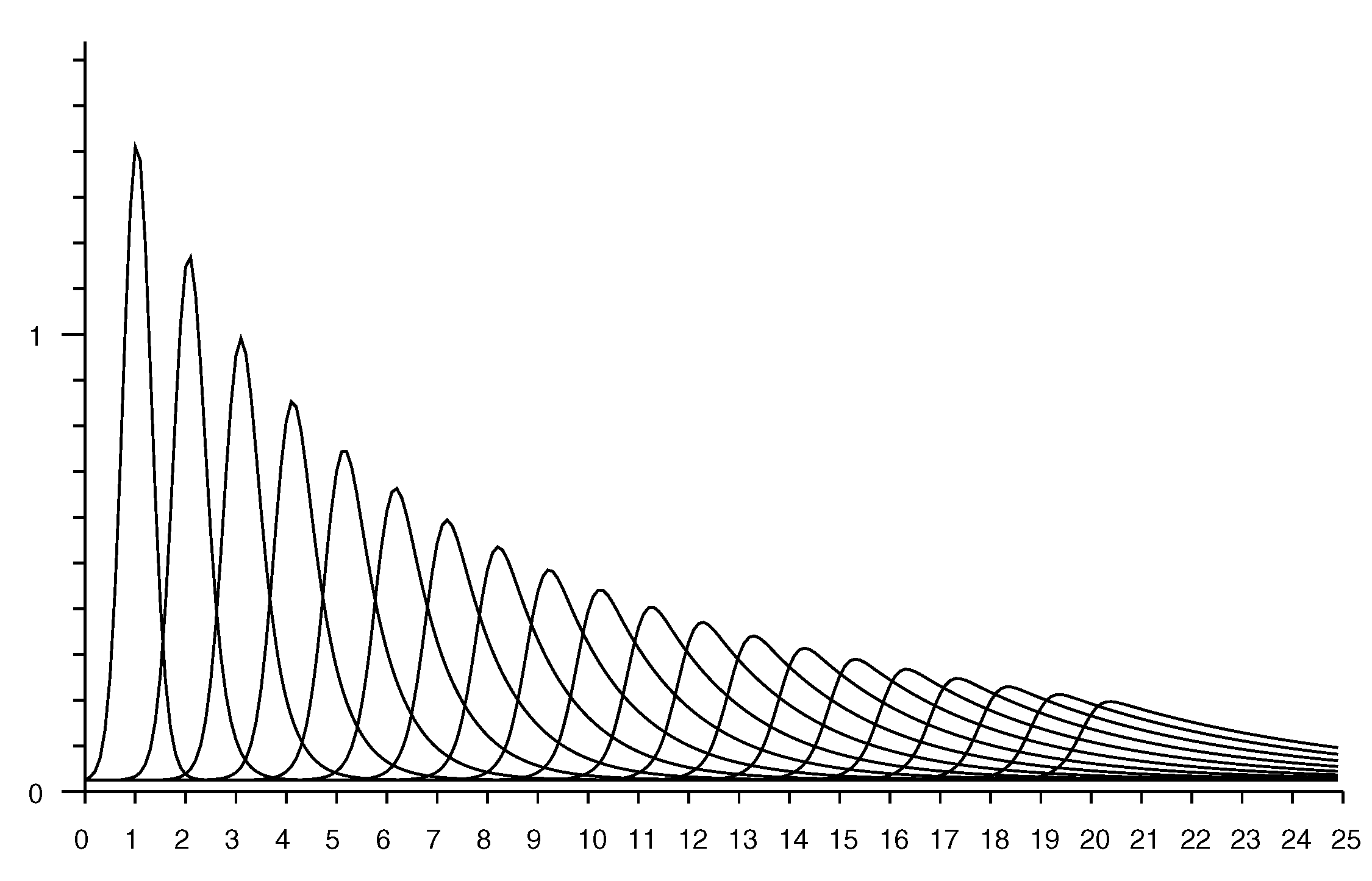 Sensors 20 04027 g008