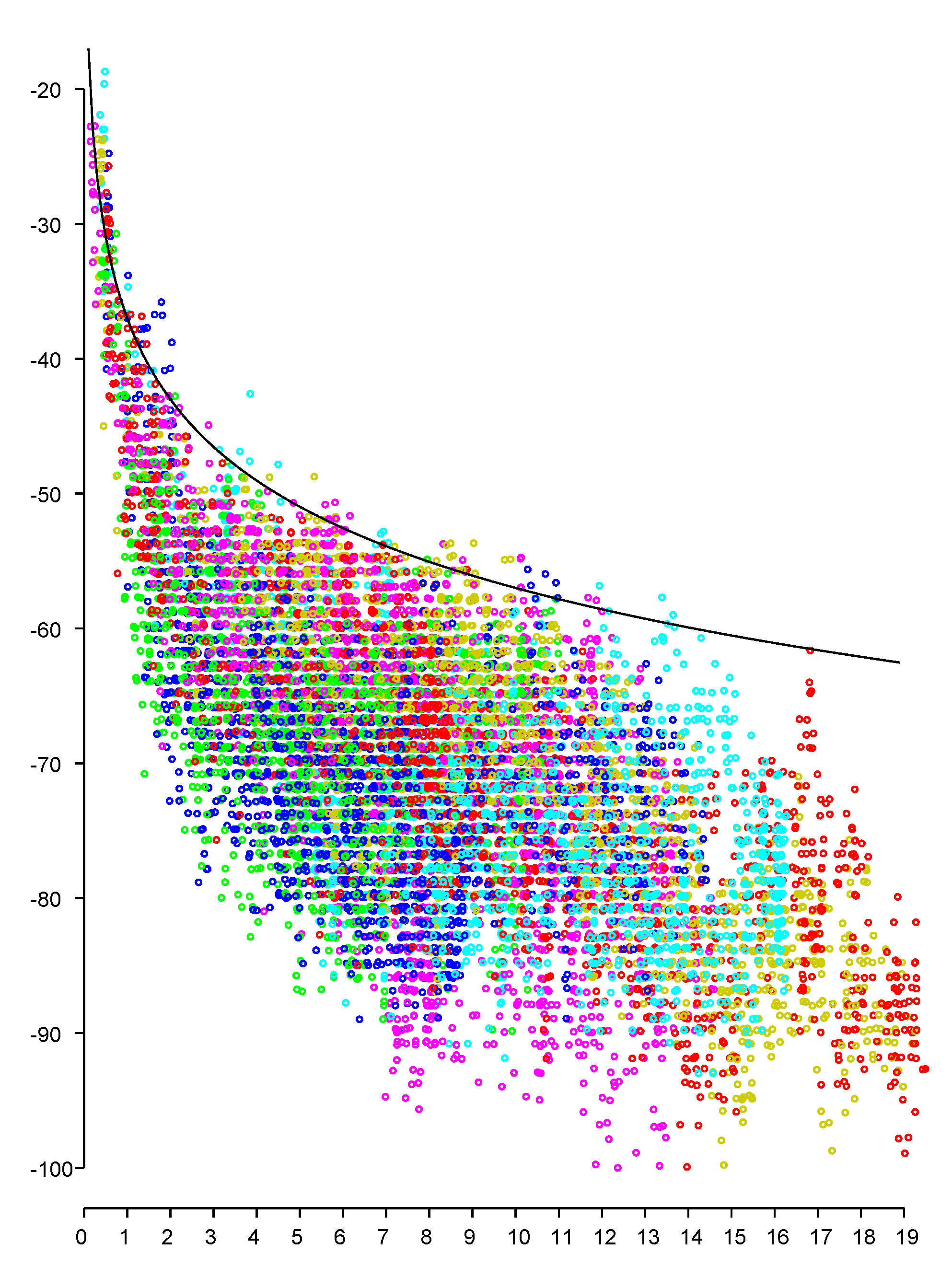Sensors 20 04027 g0a1