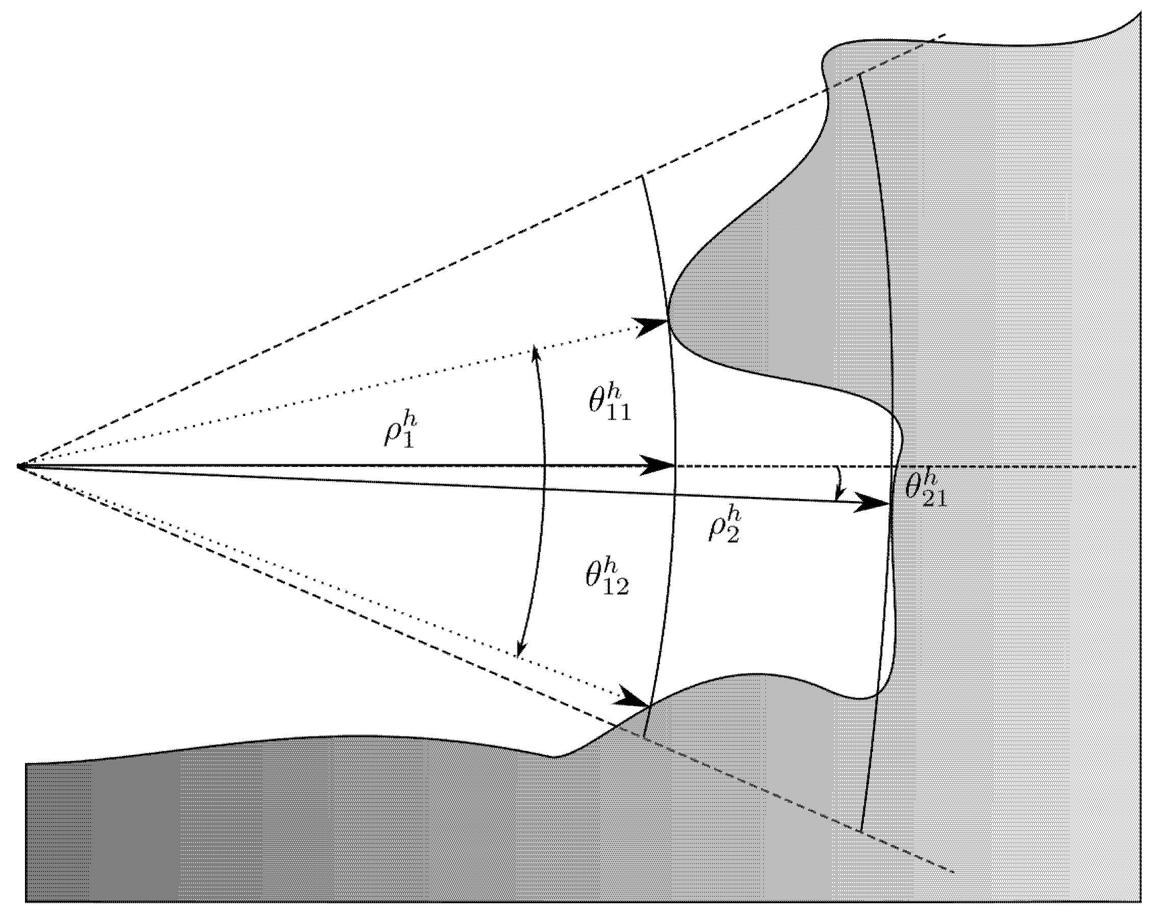 Sensors 20 04028 g004