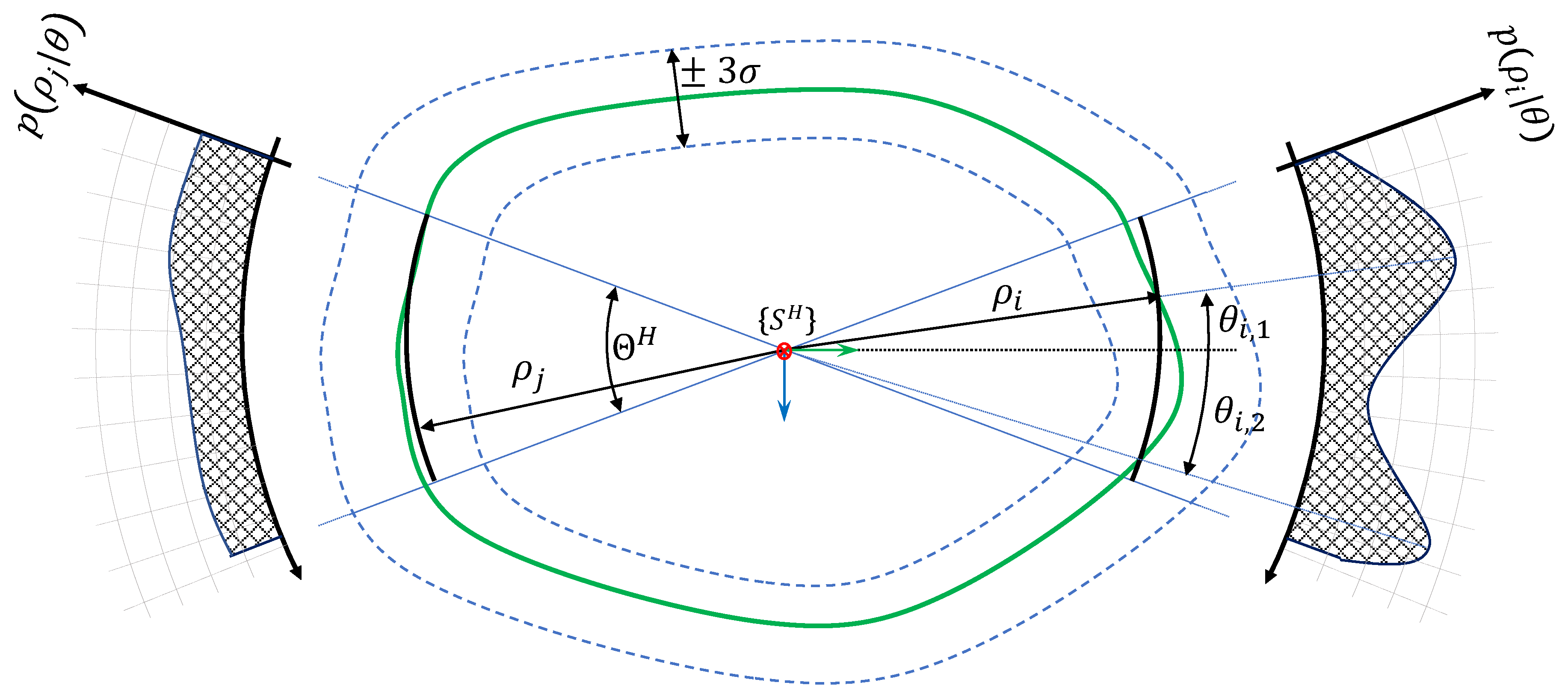 Sensors 20 04028 g006