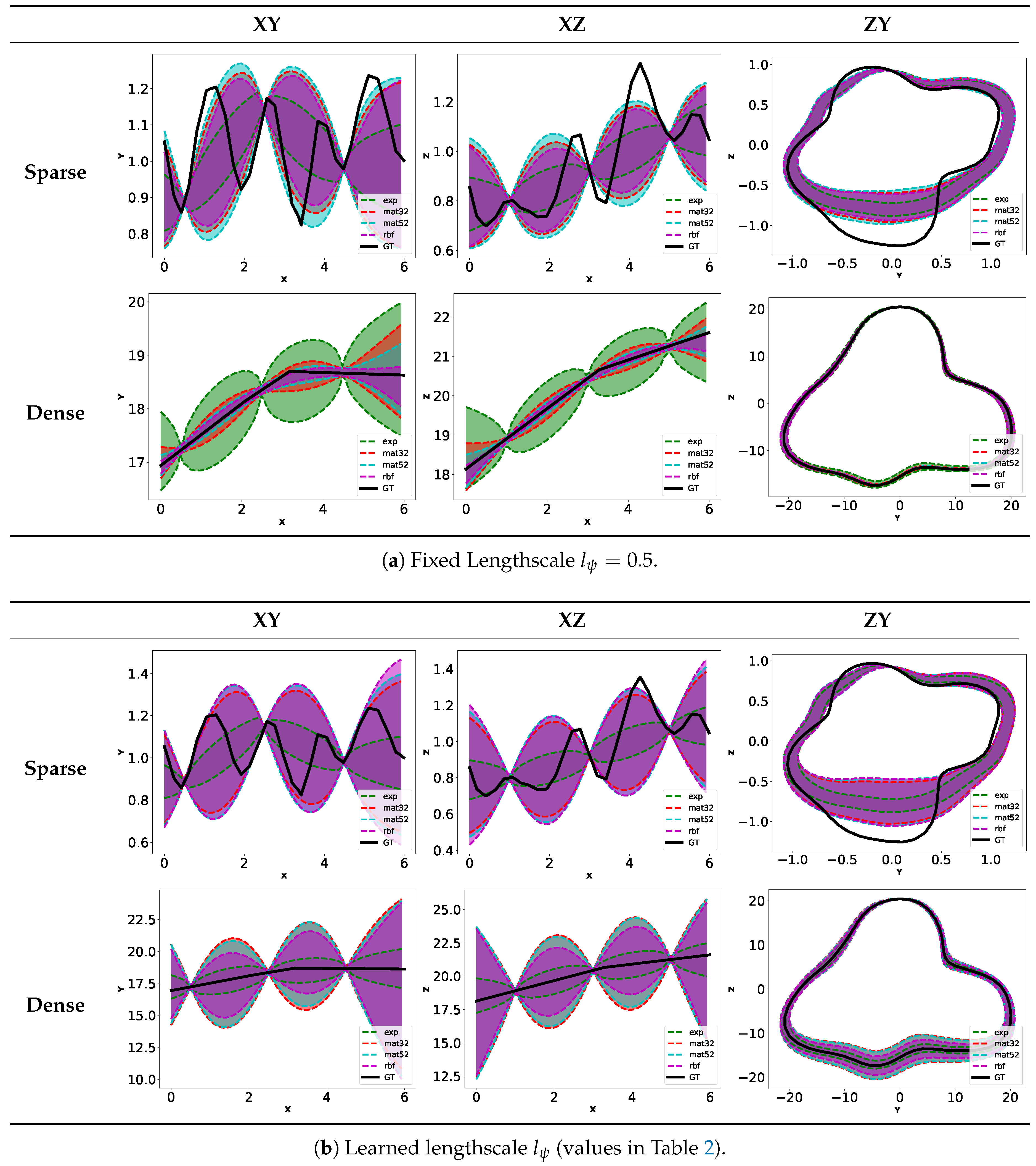 Sensors 20 04028 g013