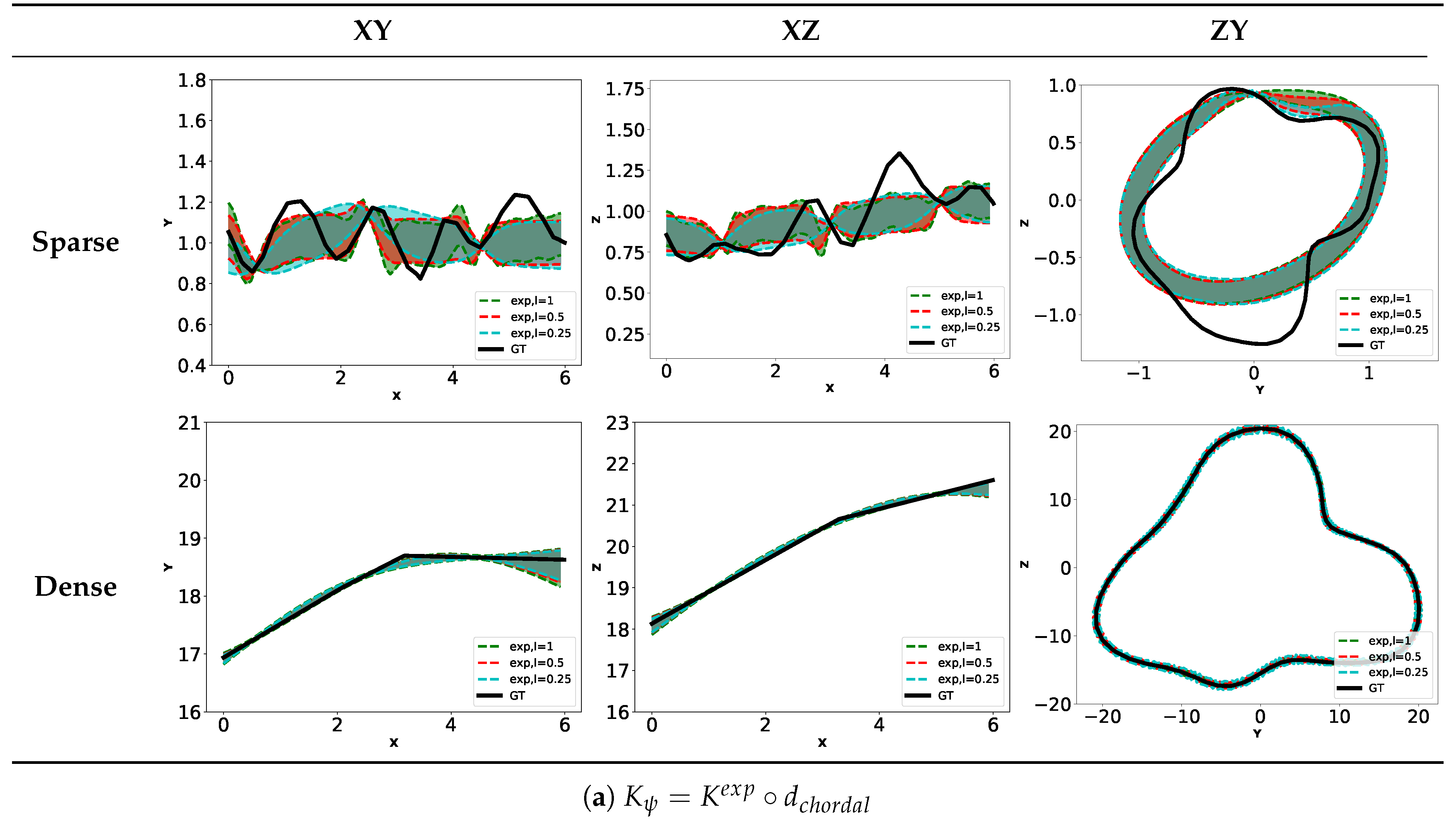 Sensors 20 04028 g014a