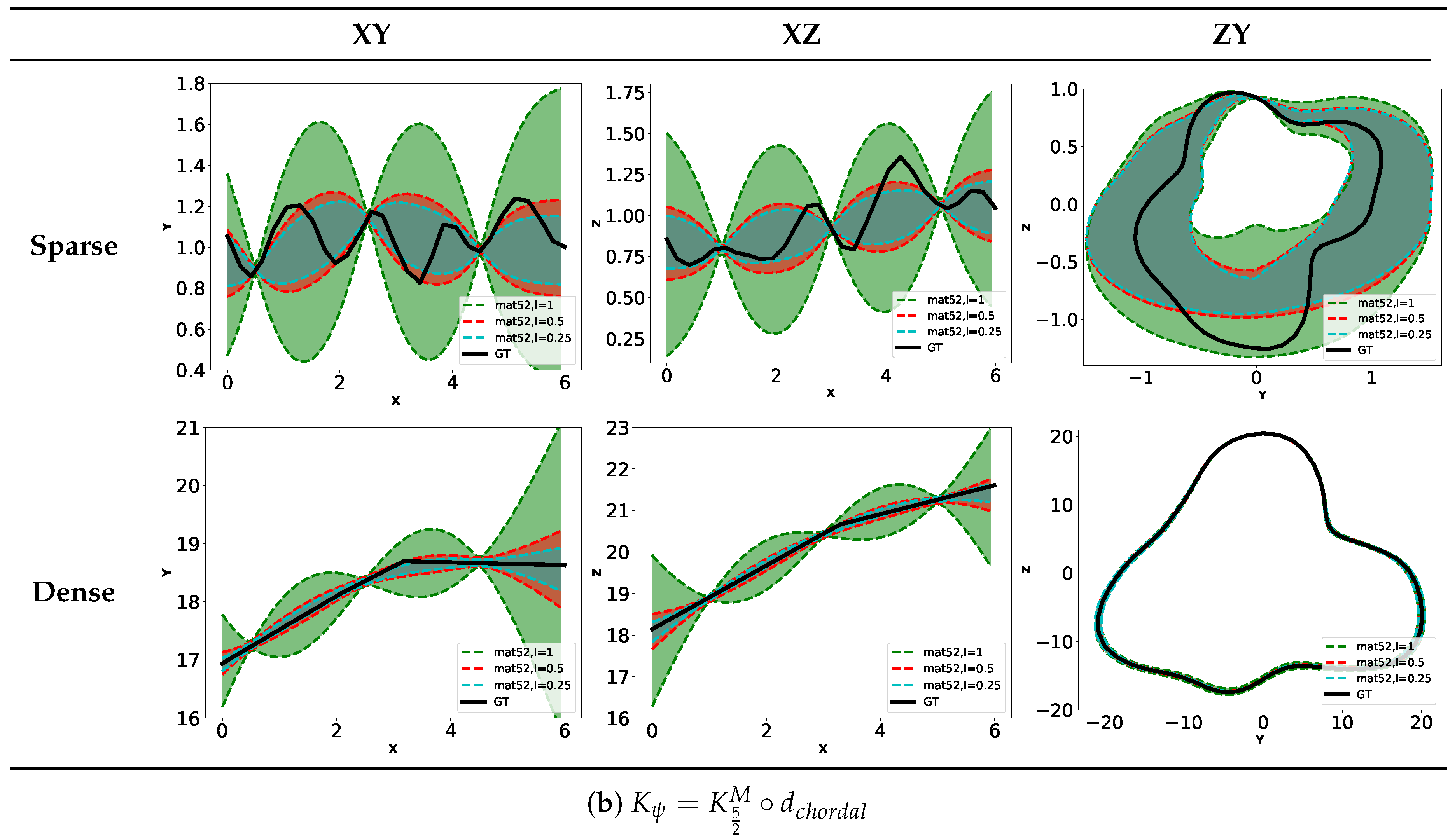 Sensors 20 04028 g014b