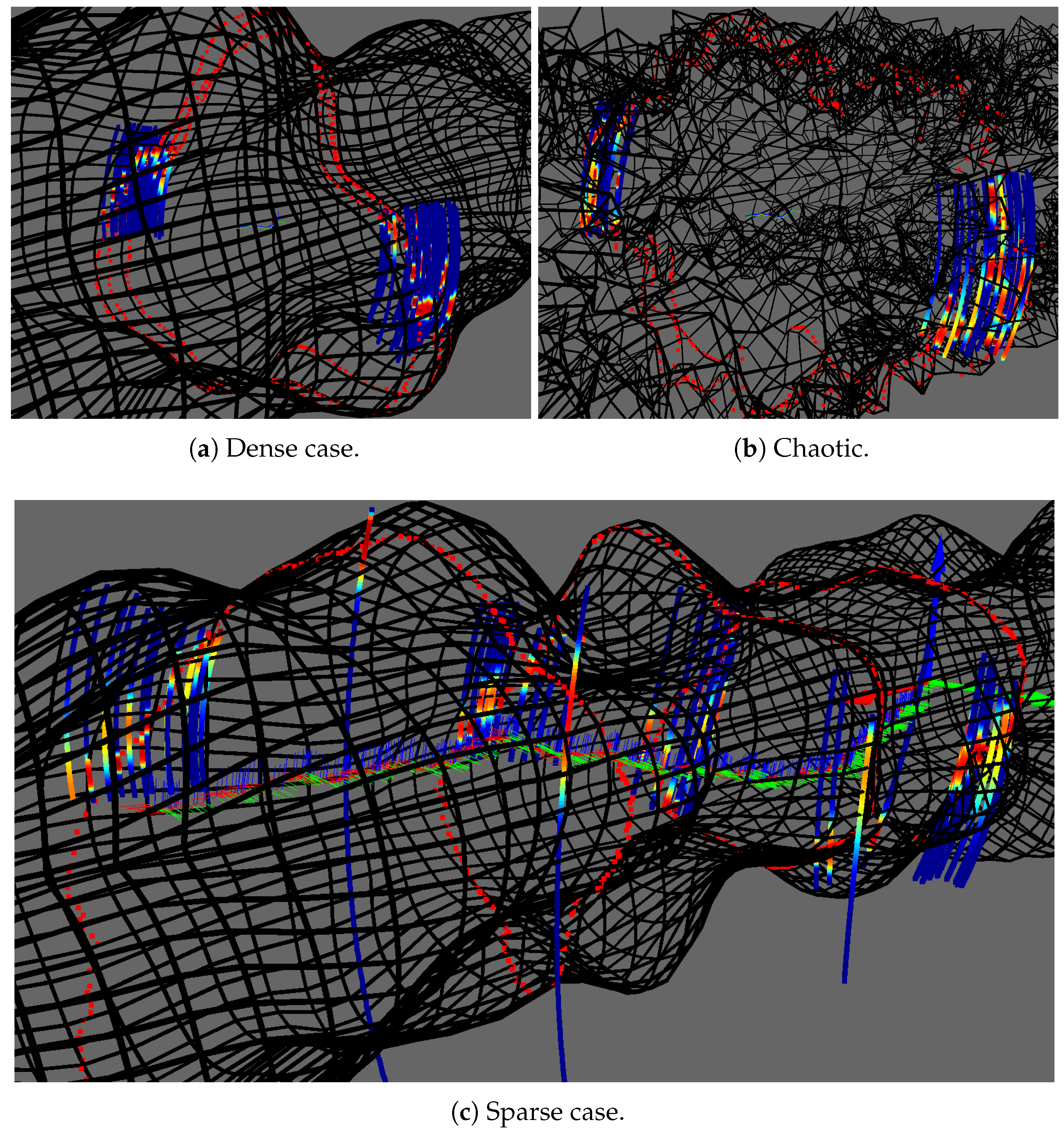 Sensors 20 04028 g017