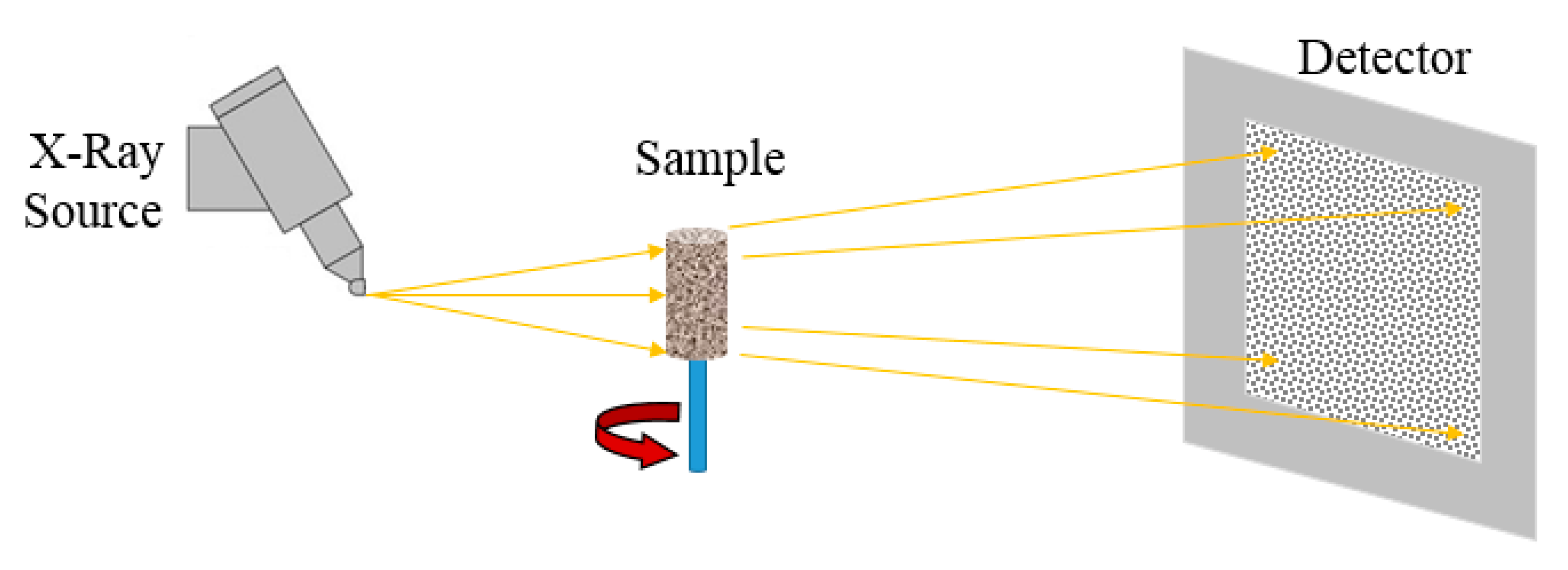 Sensors 20 04030 g006 Sensors 20 04030 g006