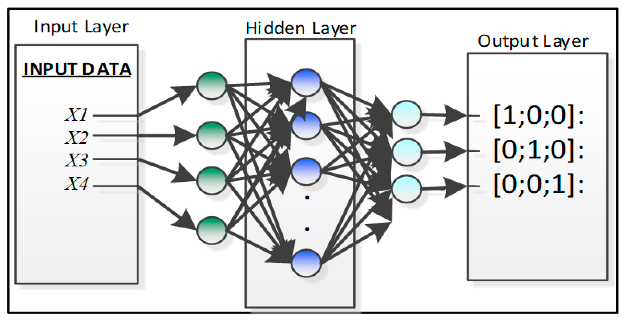 Sensors 20 04033 g007